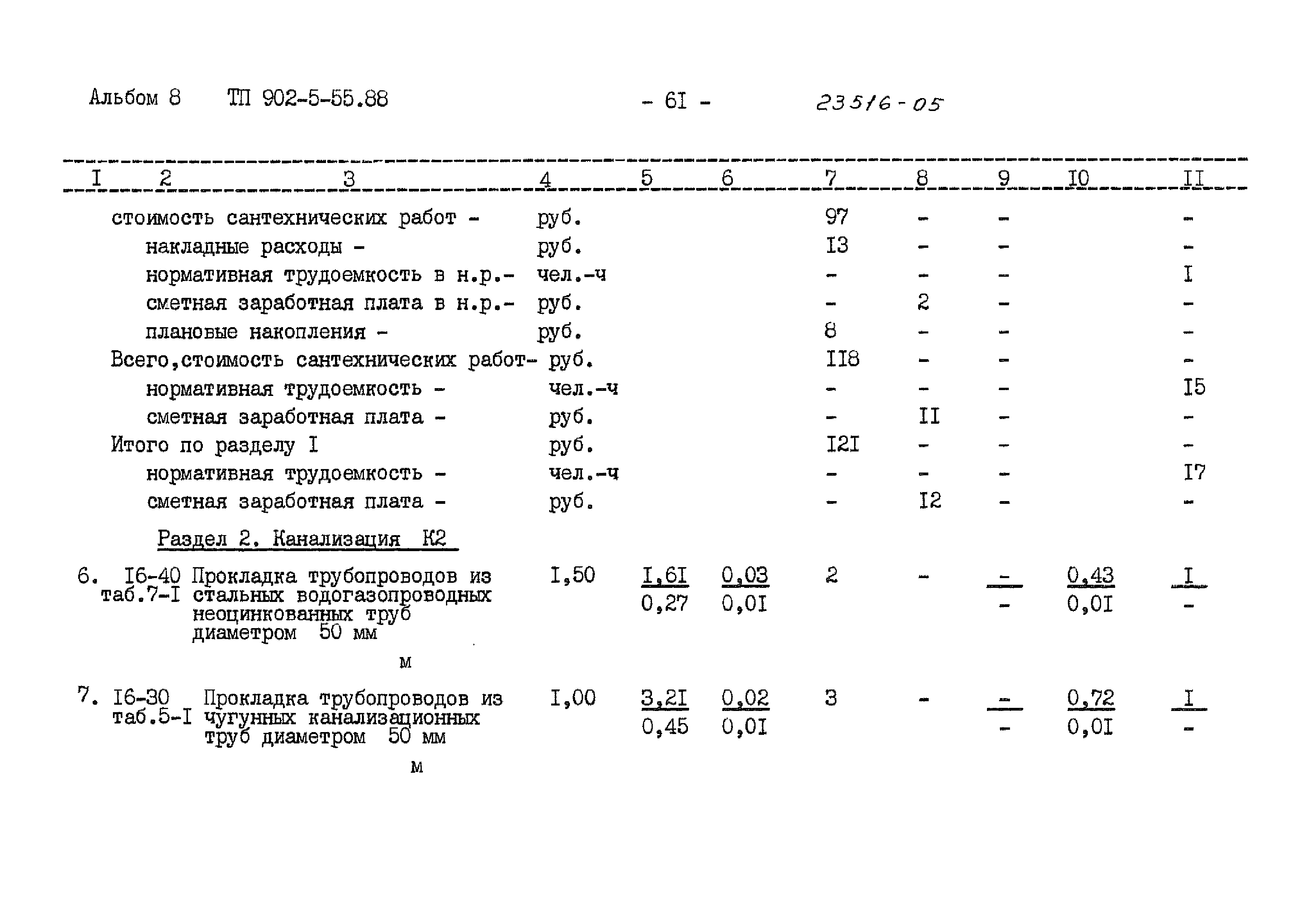 Типовой проект 902-5-55.88