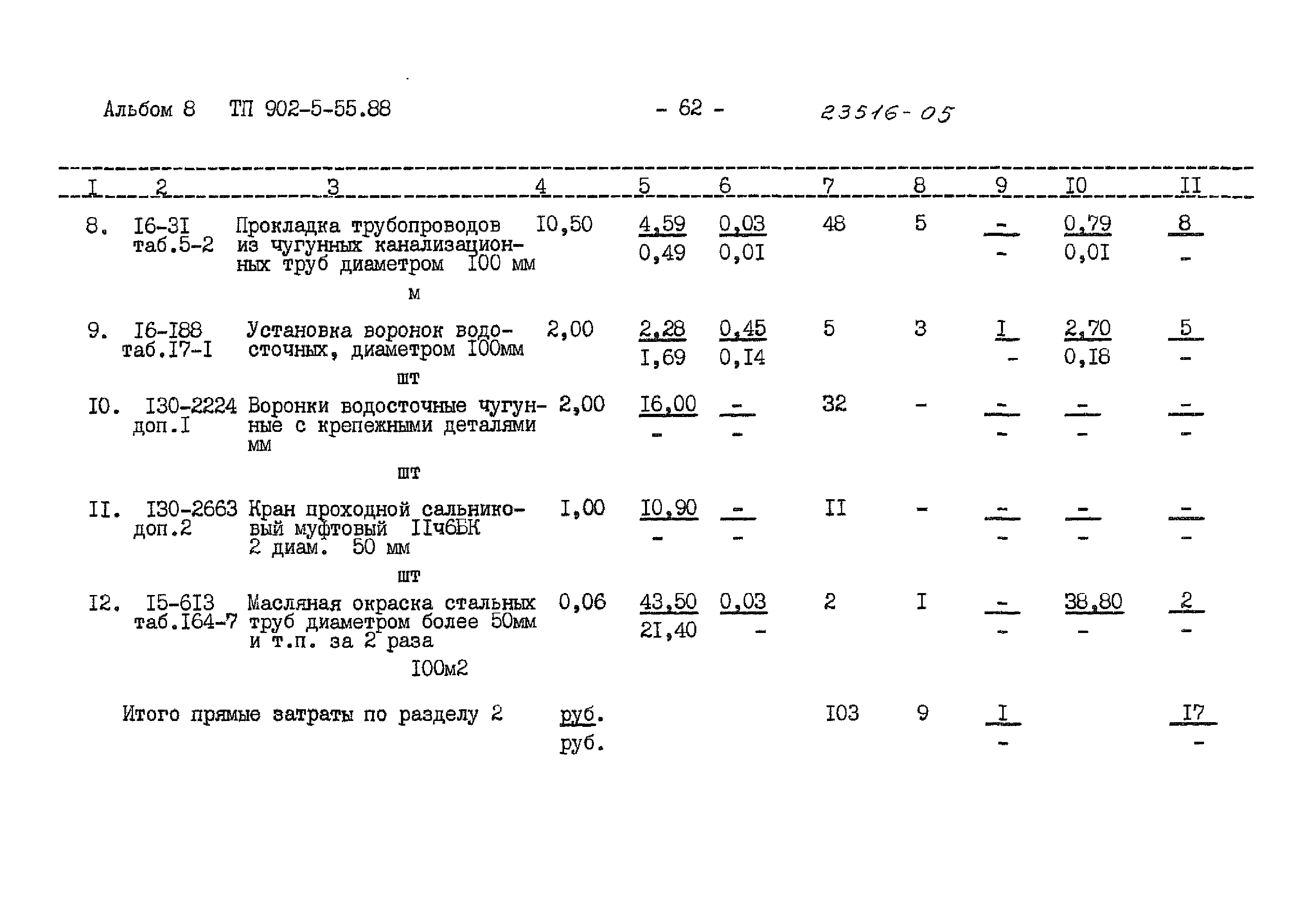 Типовой проект 902-5-55.88