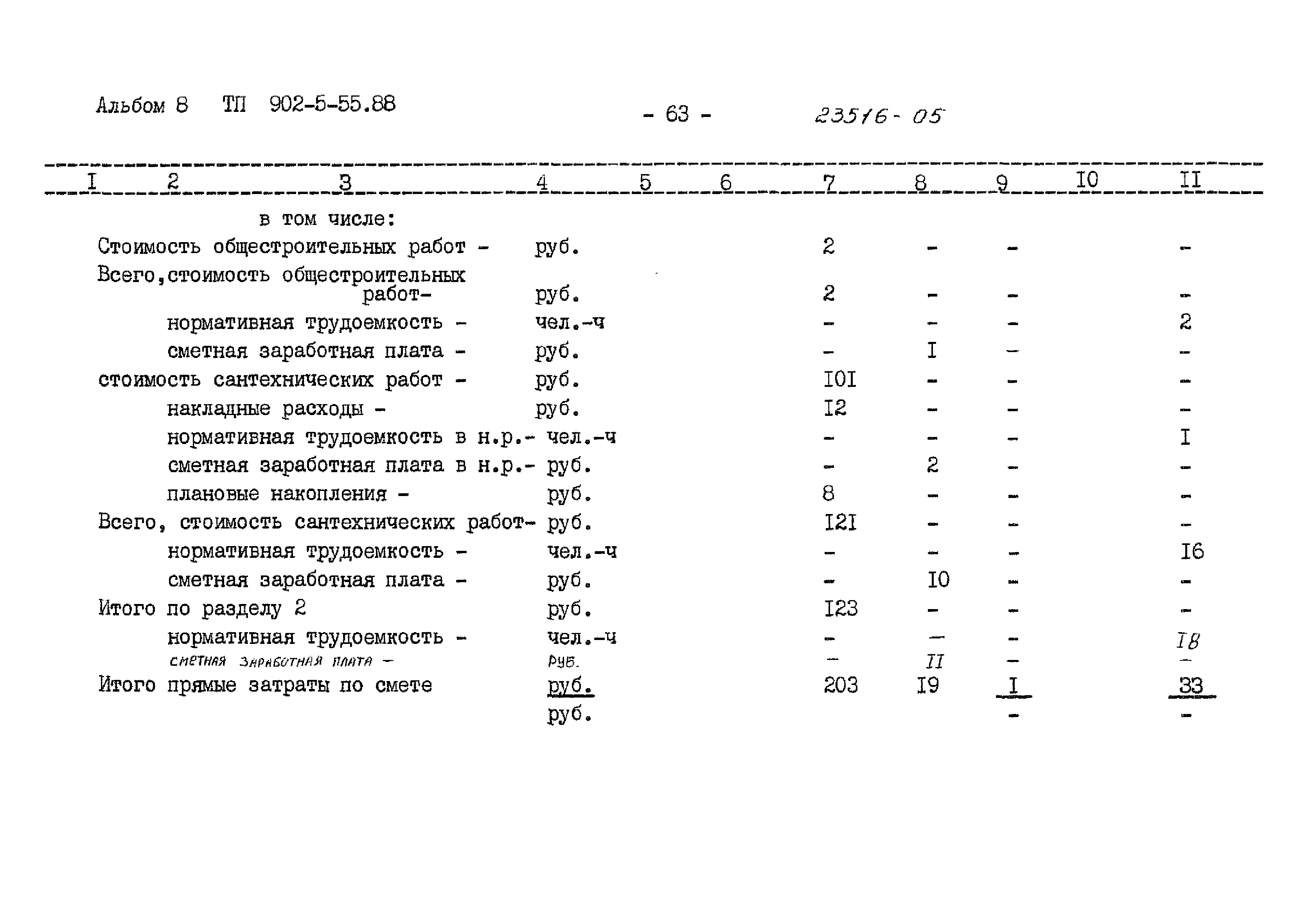 Типовой проект 902-5-55.88