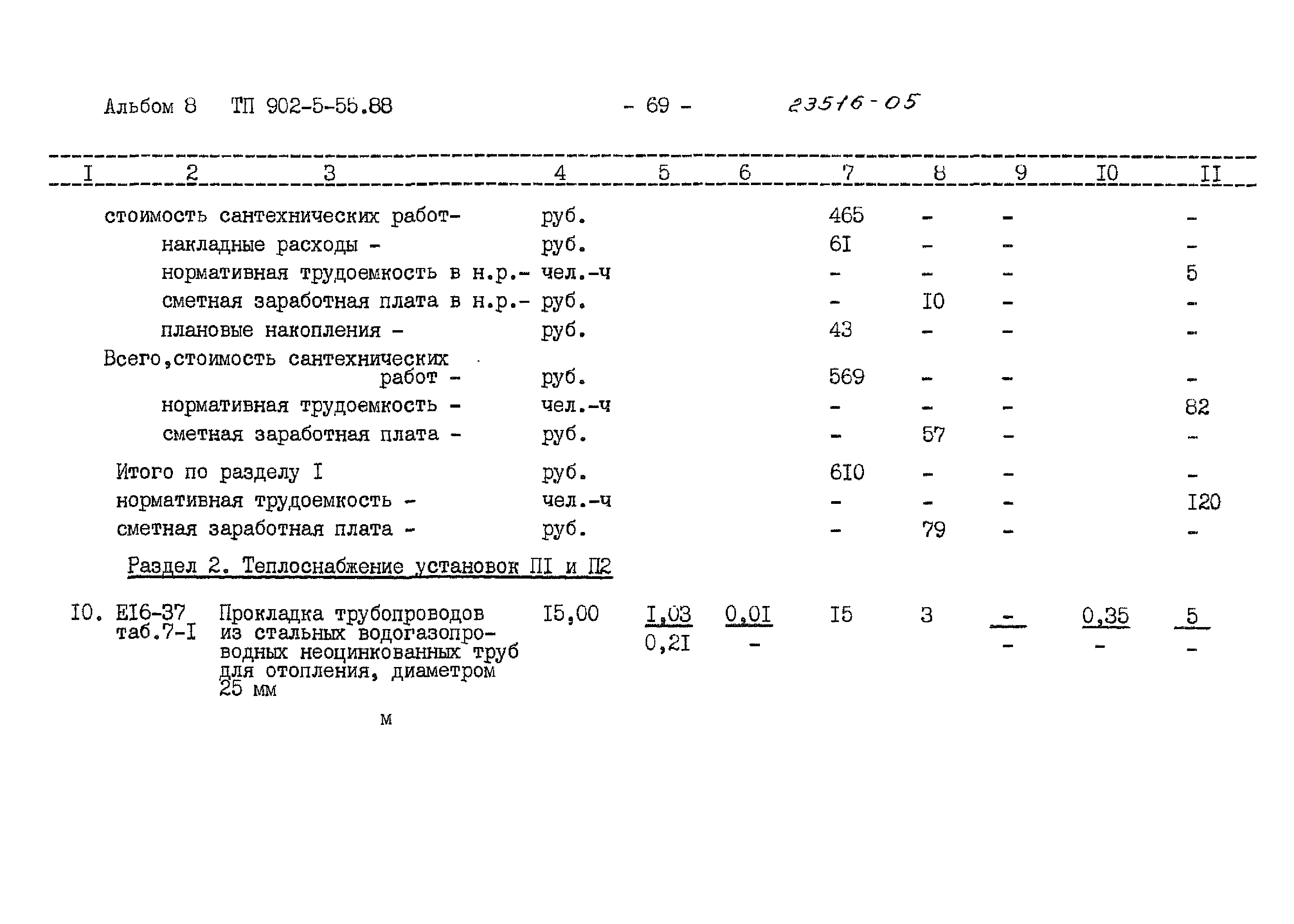 Типовой проект 902-5-55.88