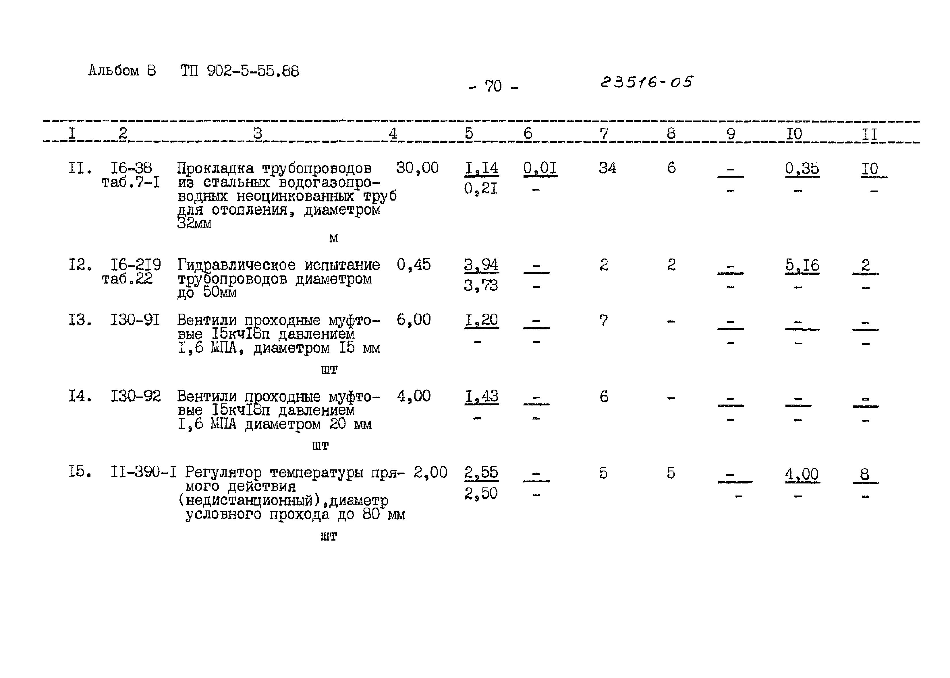 Типовой проект 902-5-55.88