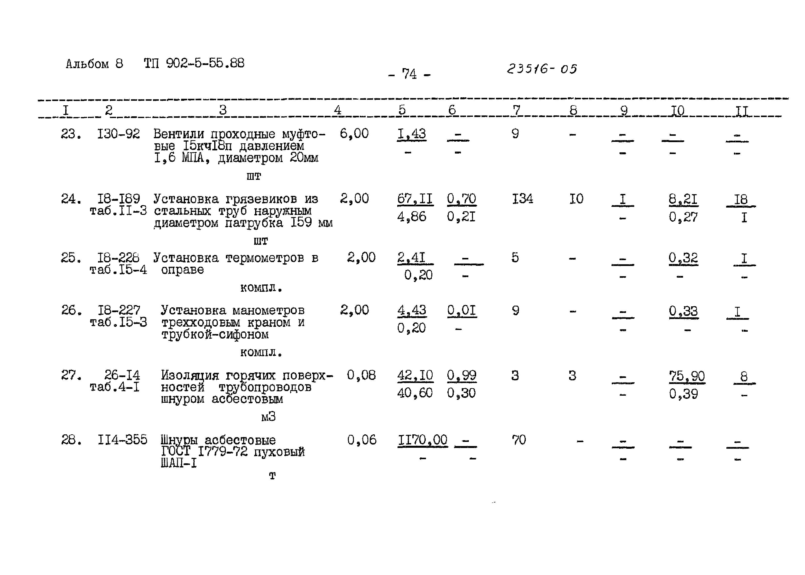 Типовой проект 902-5-55.88