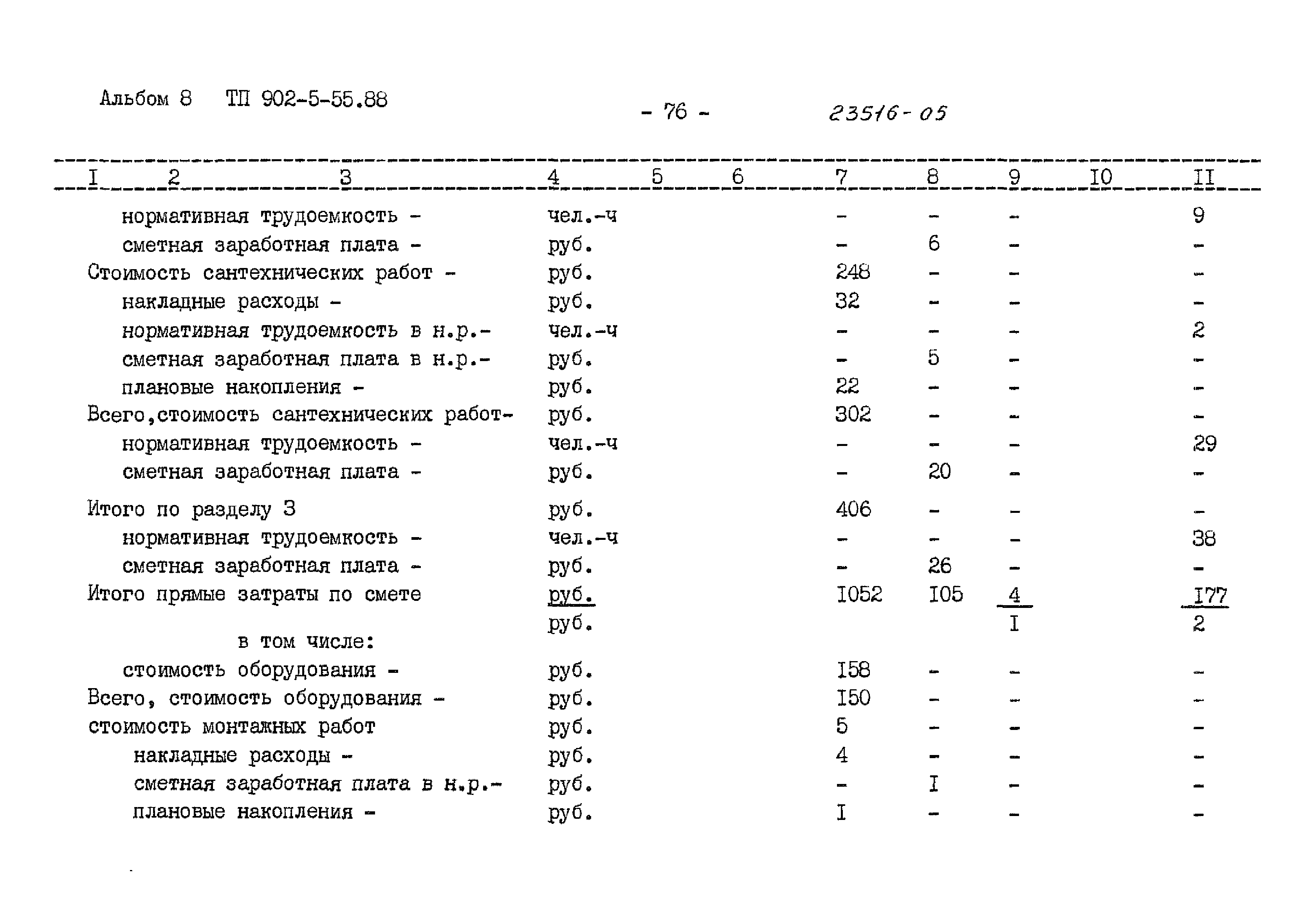 Типовой проект 902-5-55.88