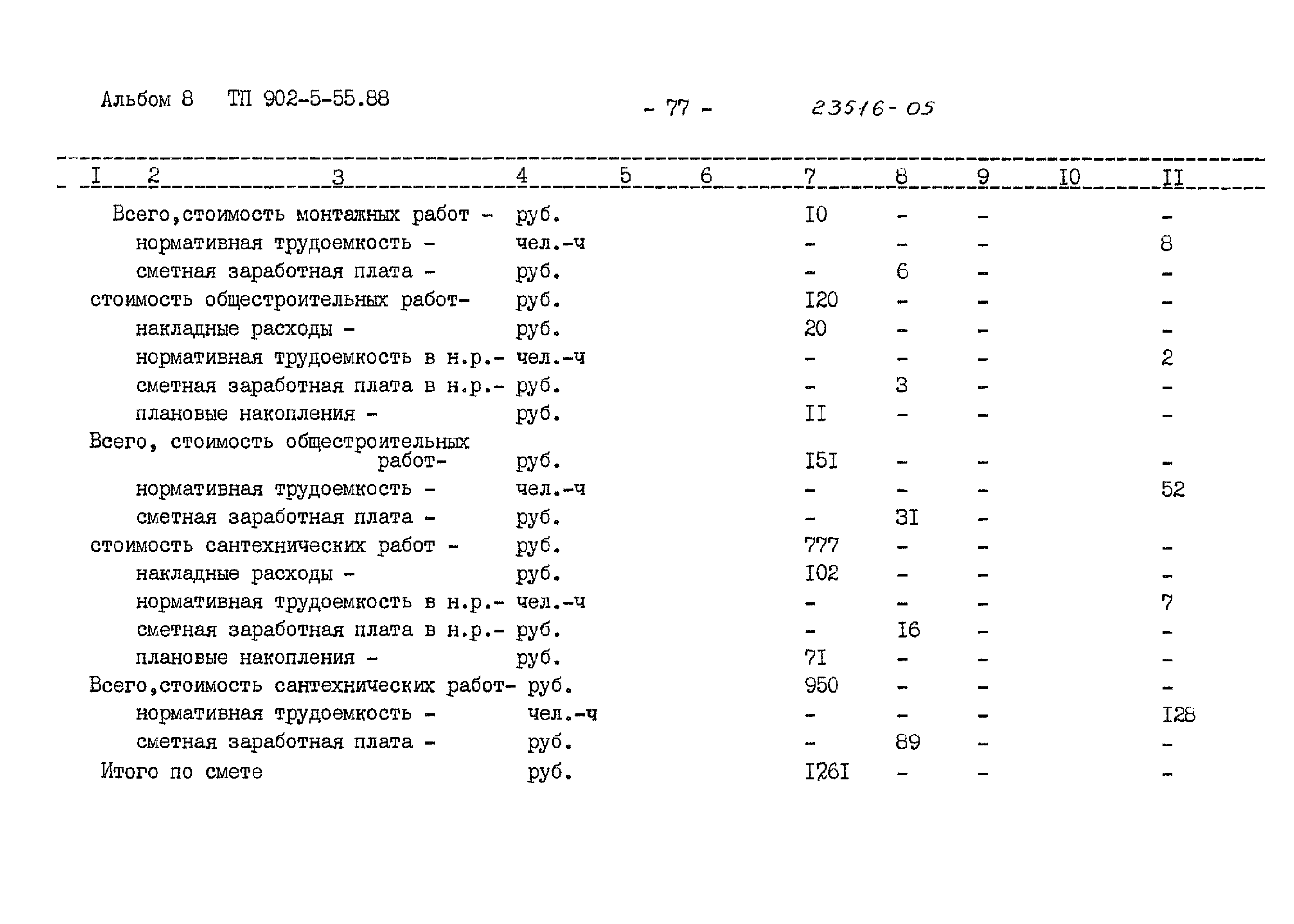 Типовой проект 902-5-55.88