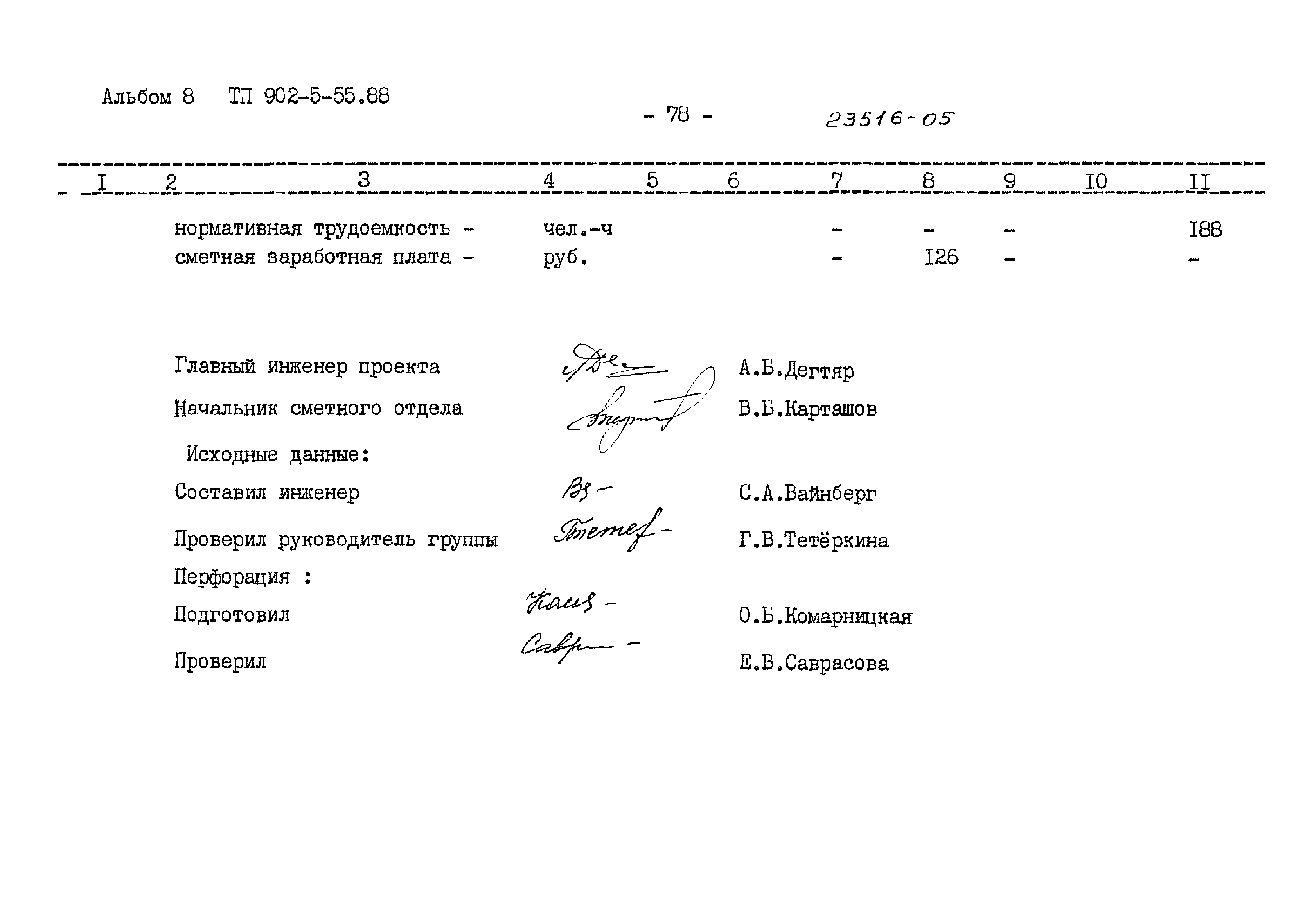 Типовой проект 902-5-55.88
