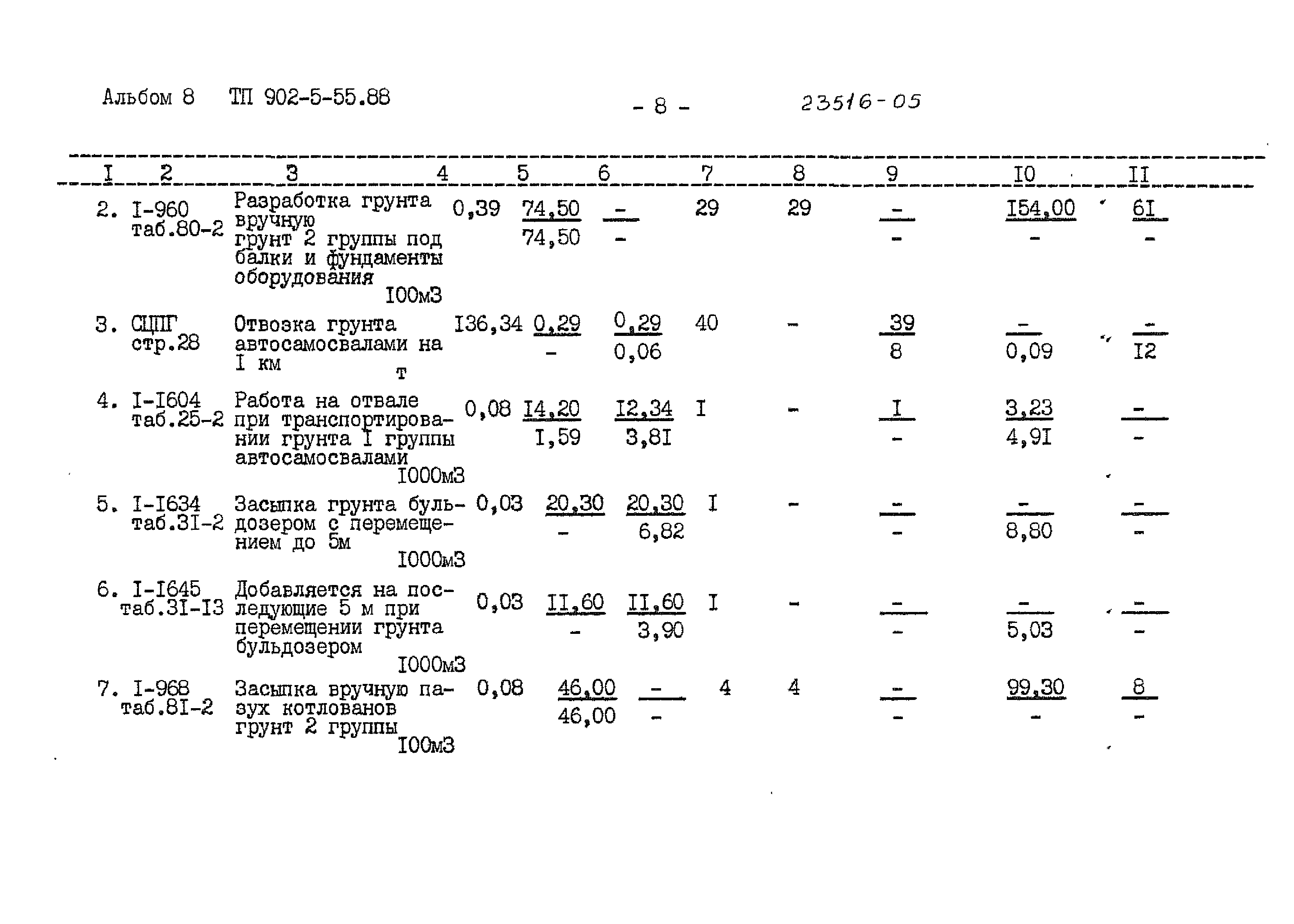 Типовой проект 902-5-55.88