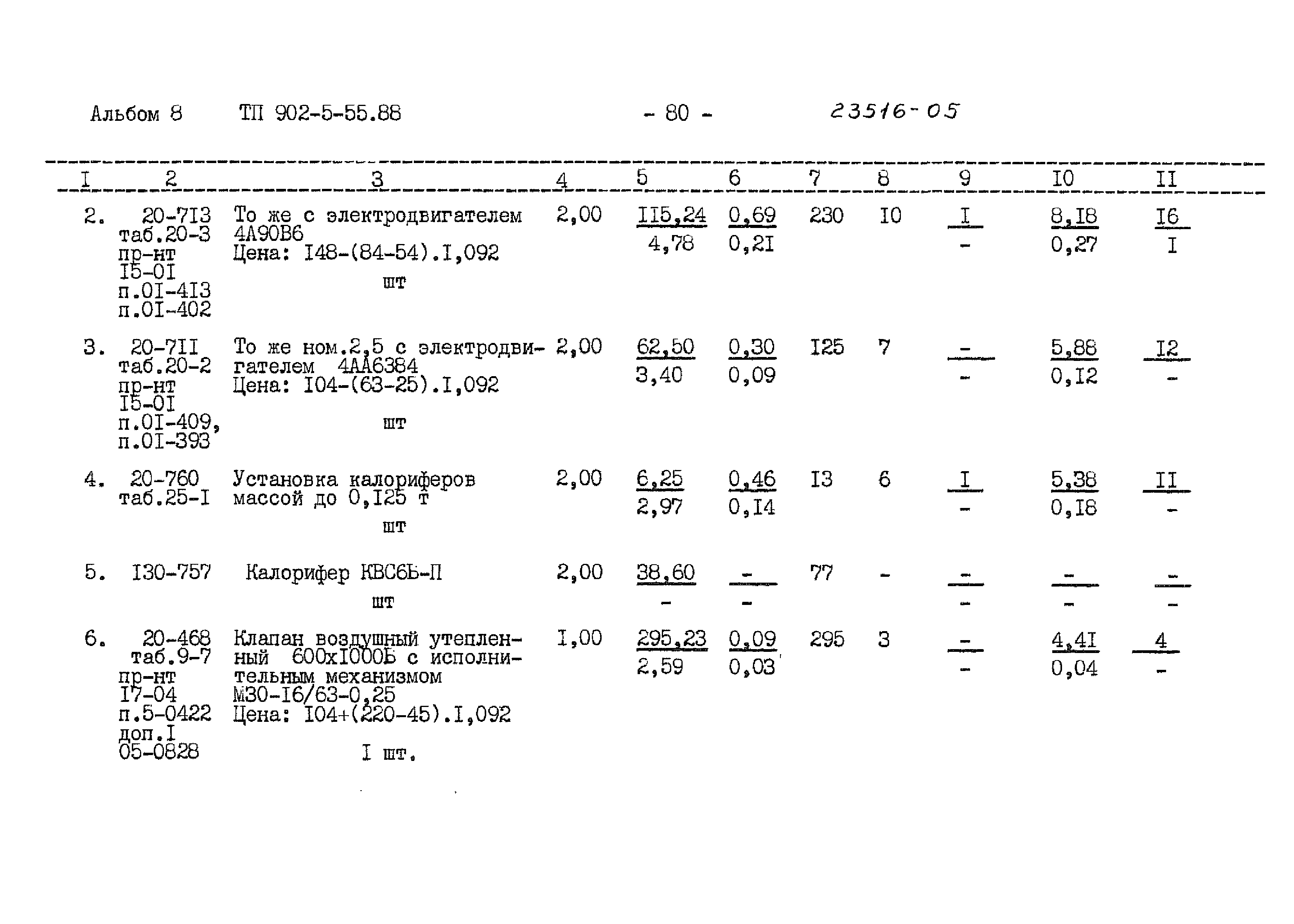 Типовой проект 902-5-55.88