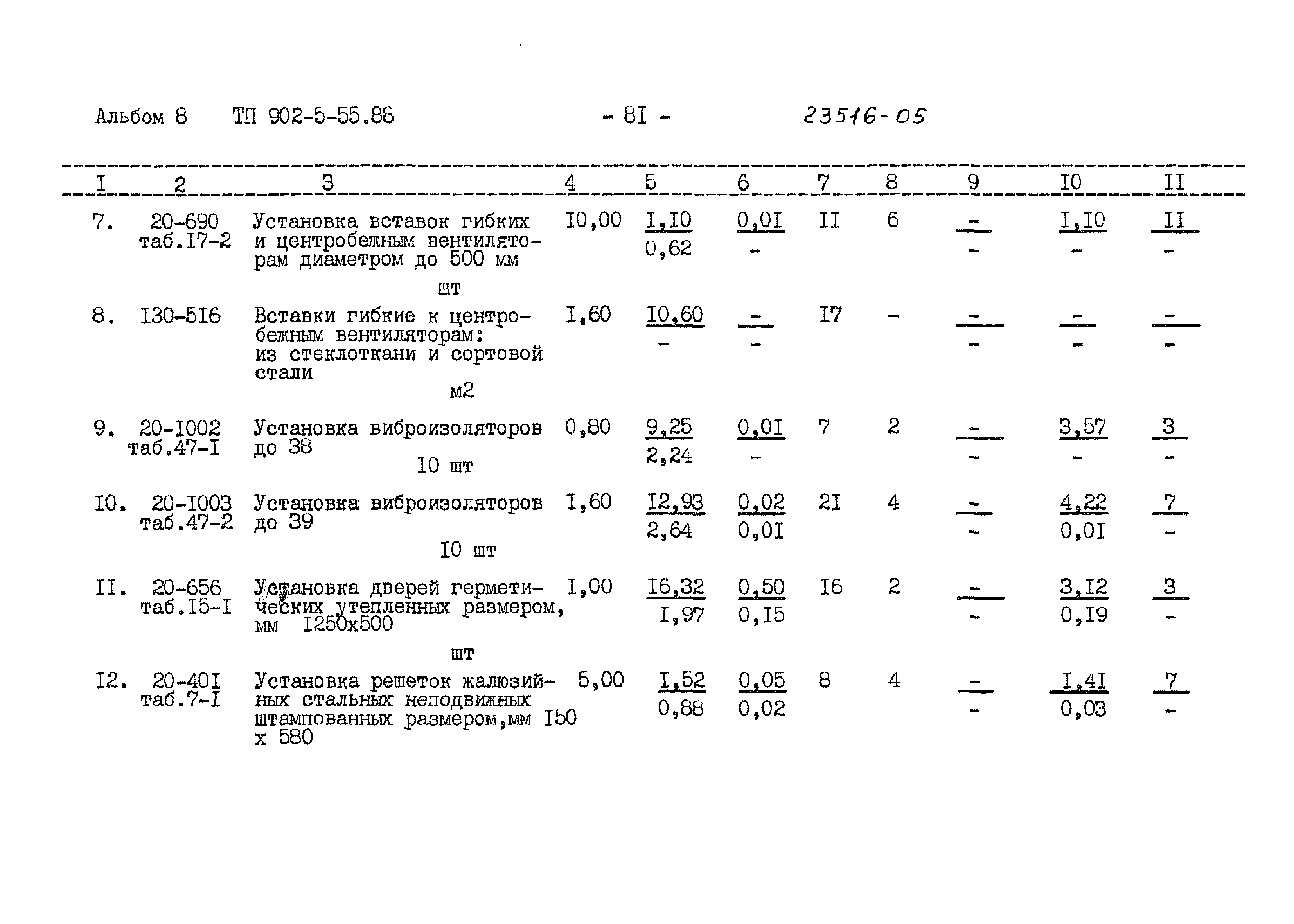 Типовой проект 902-5-55.88