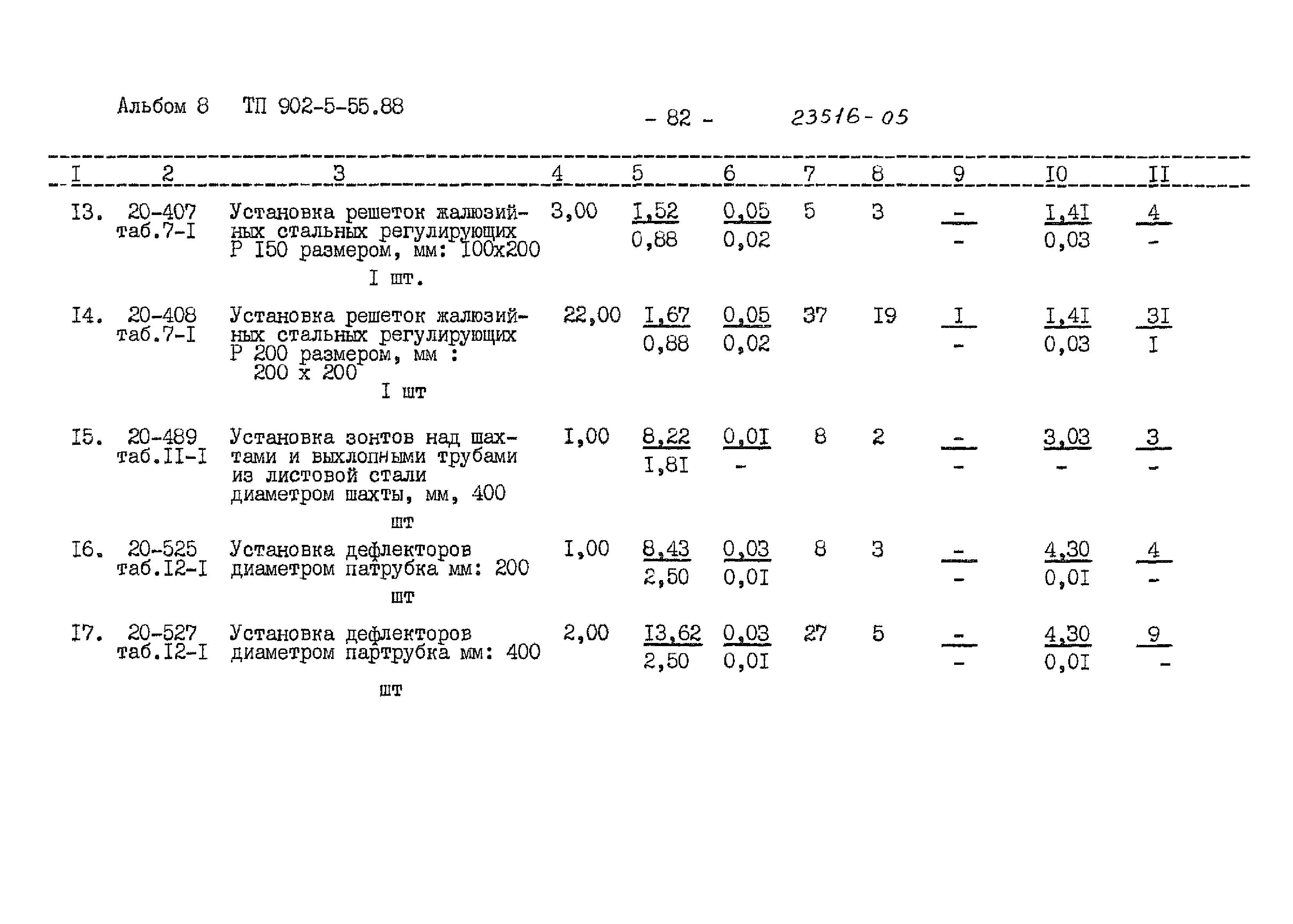 Типовой проект 902-5-55.88