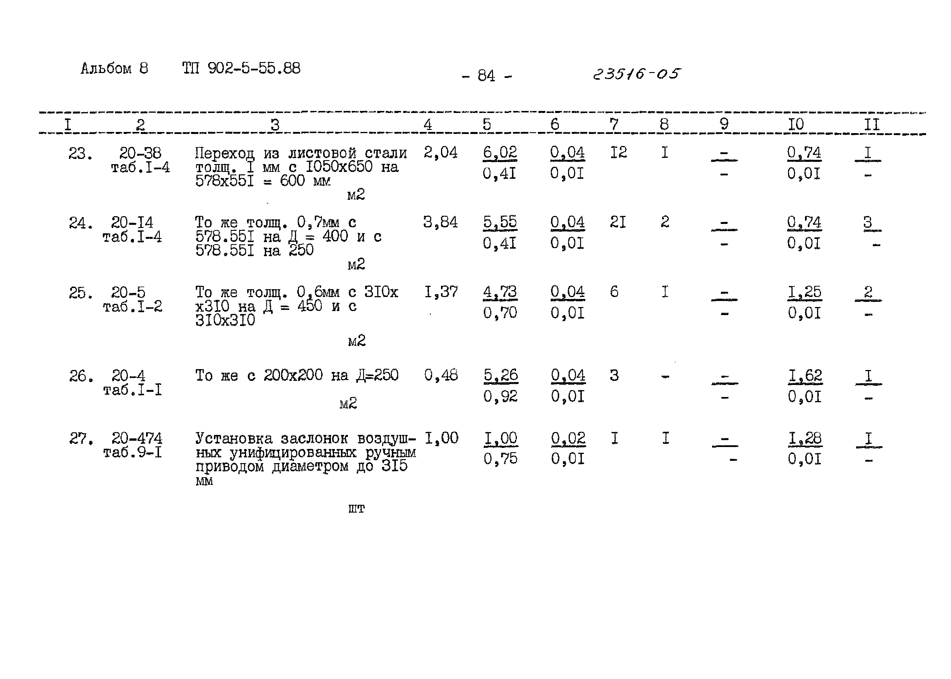 Типовой проект 902-5-55.88