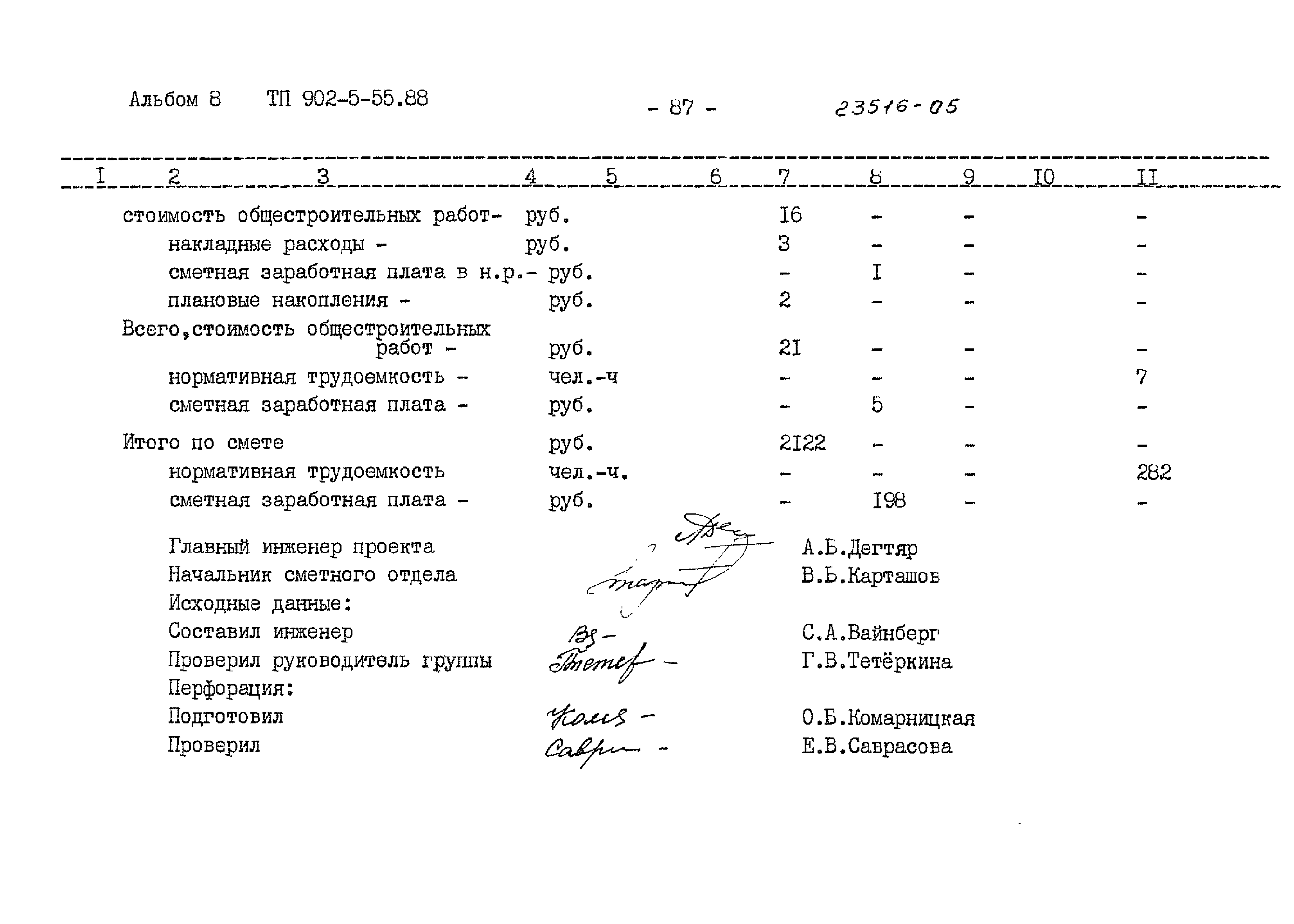 Типовой проект 902-5-55.88