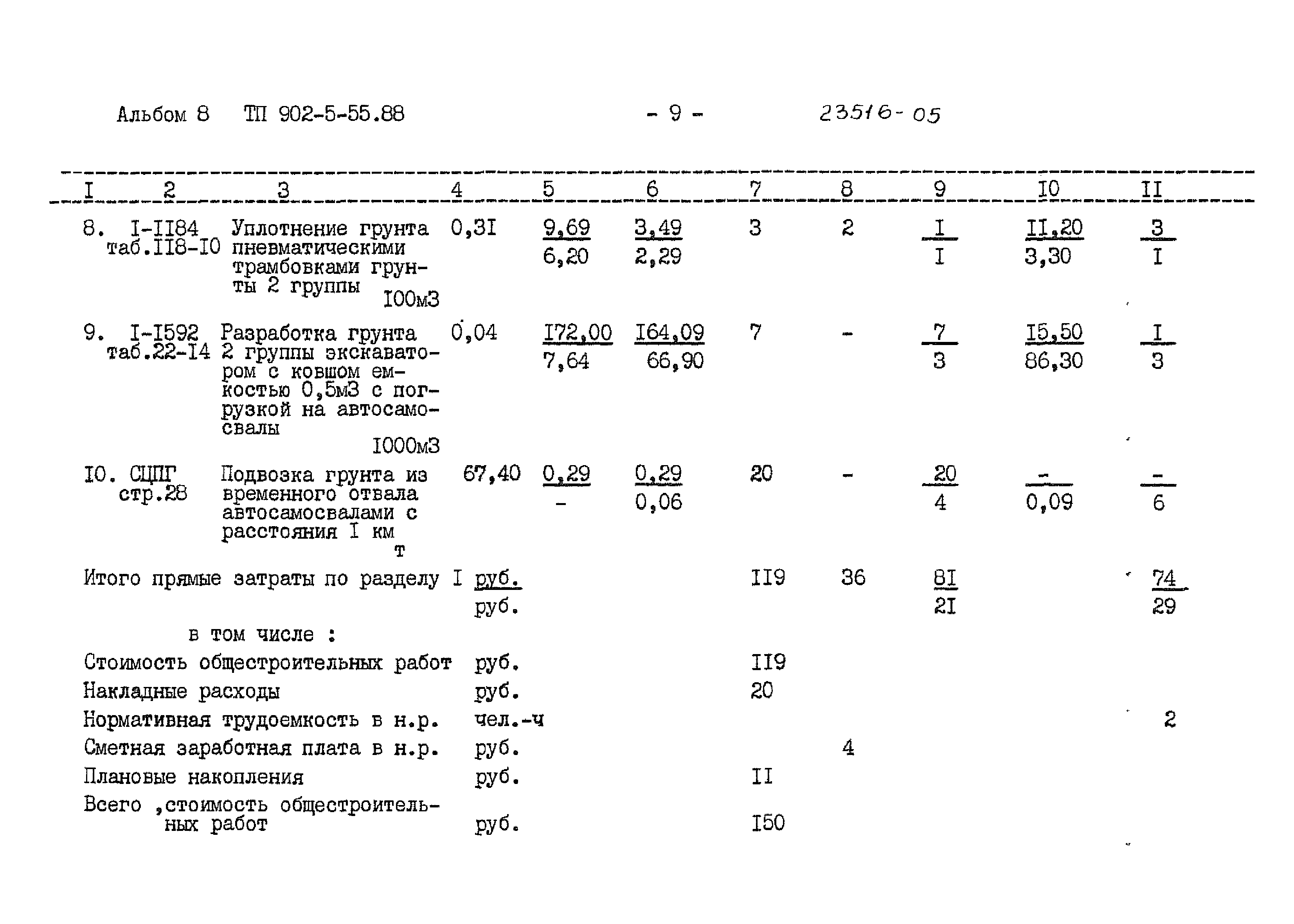 Типовой проект 902-5-55.88