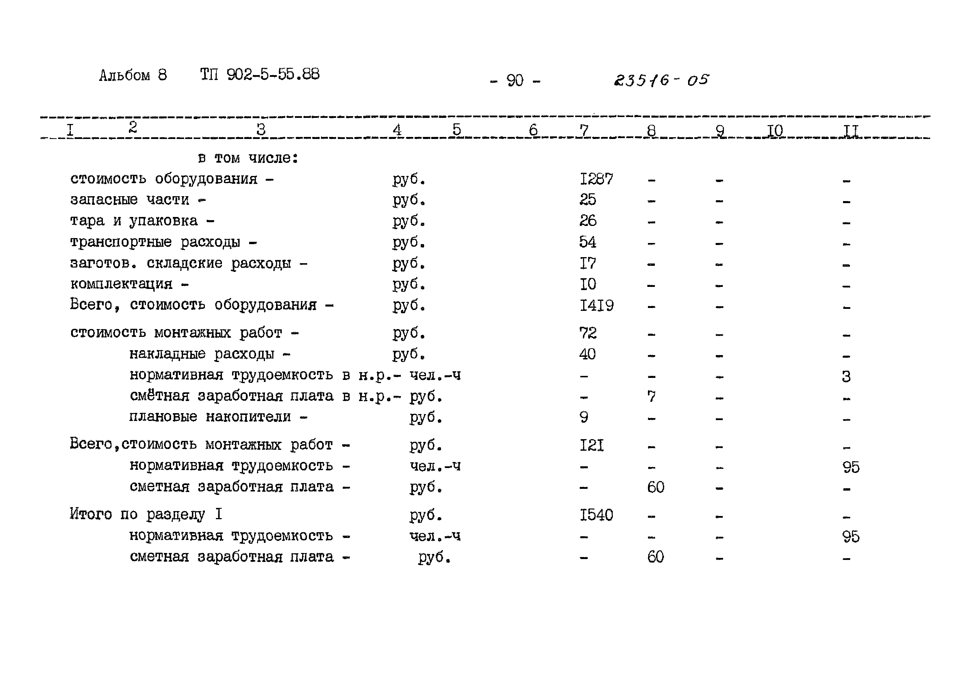 Типовой проект 902-5-55.88