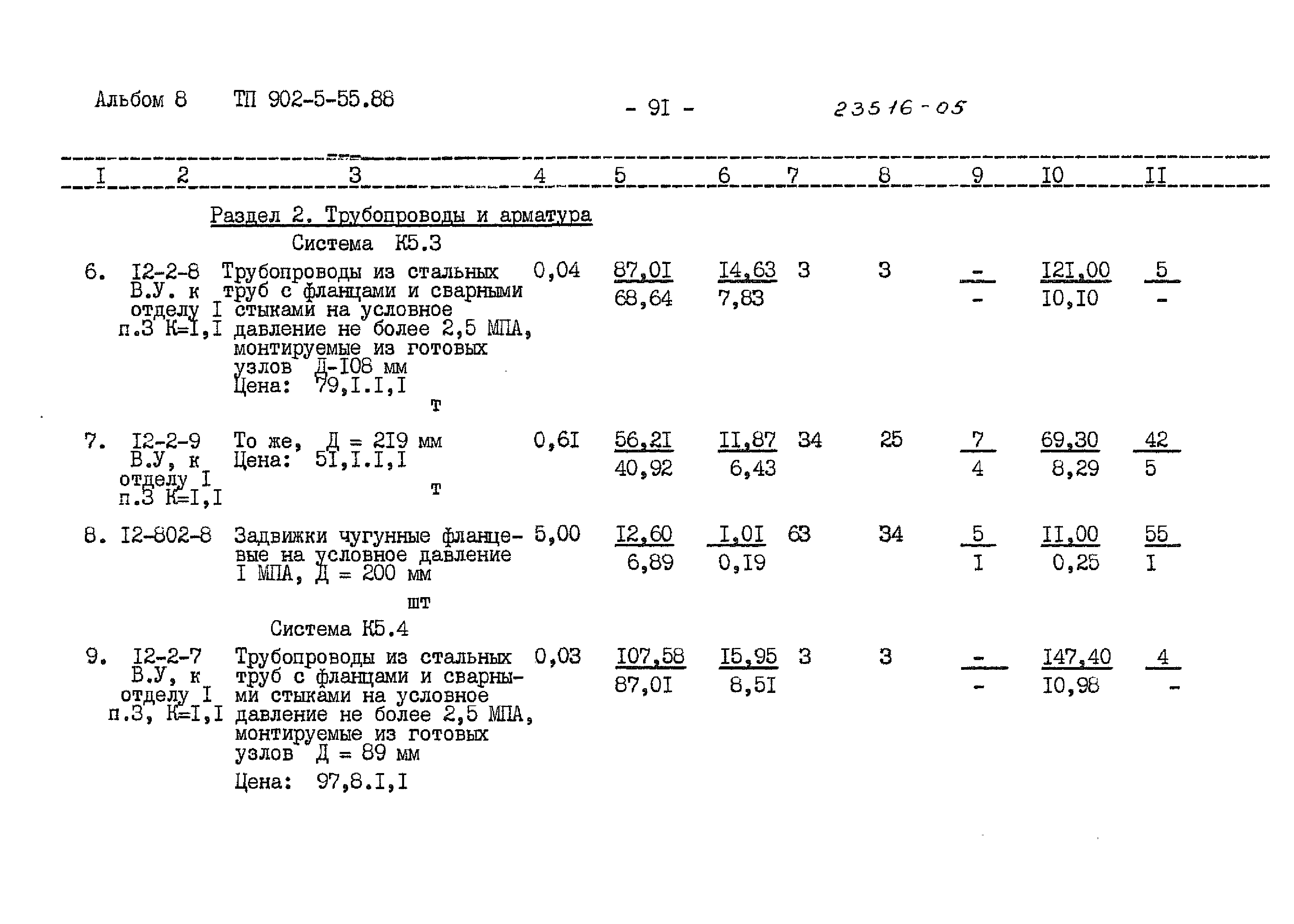Типовой проект 902-5-55.88