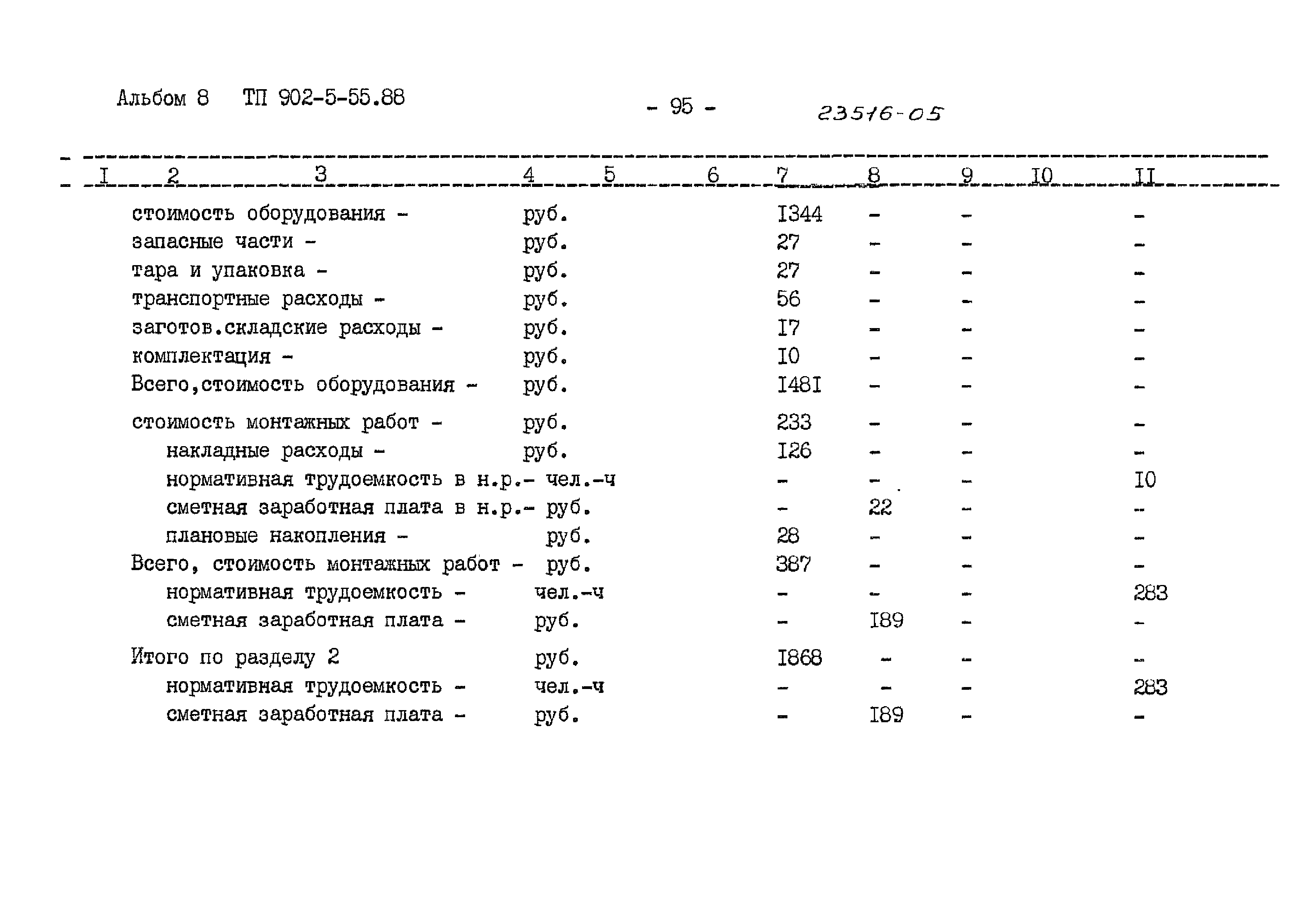 Типовой проект 902-5-55.88