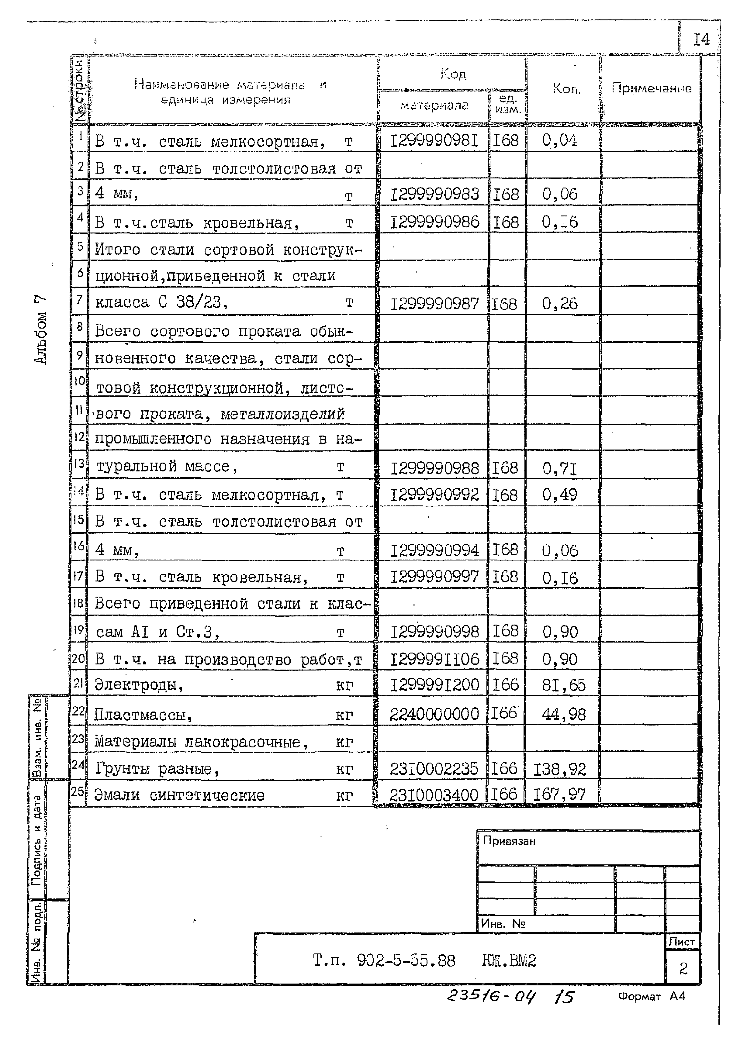 Типовой проект 902-5-55.88