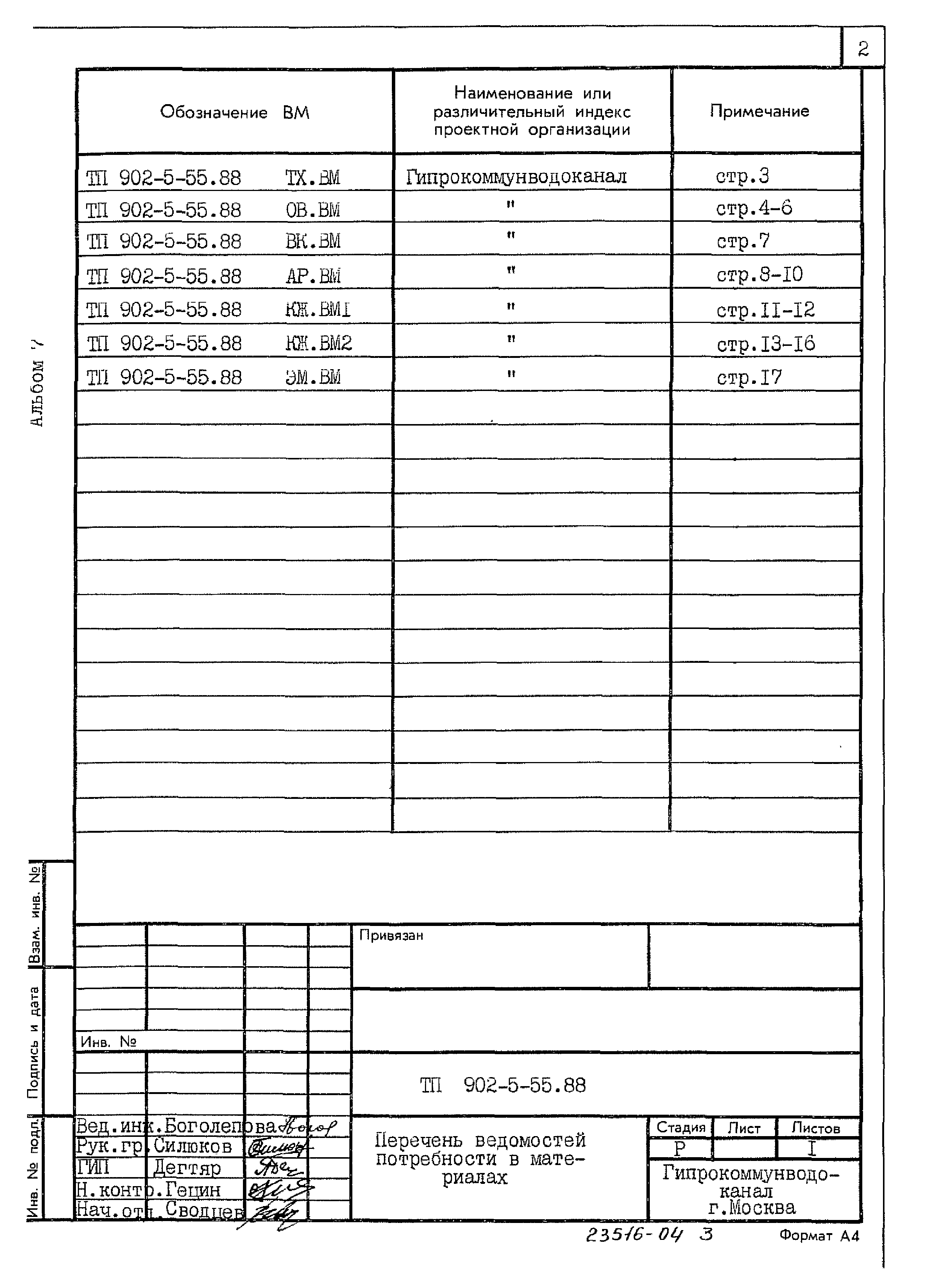 Типовой проект 902-5-55.88