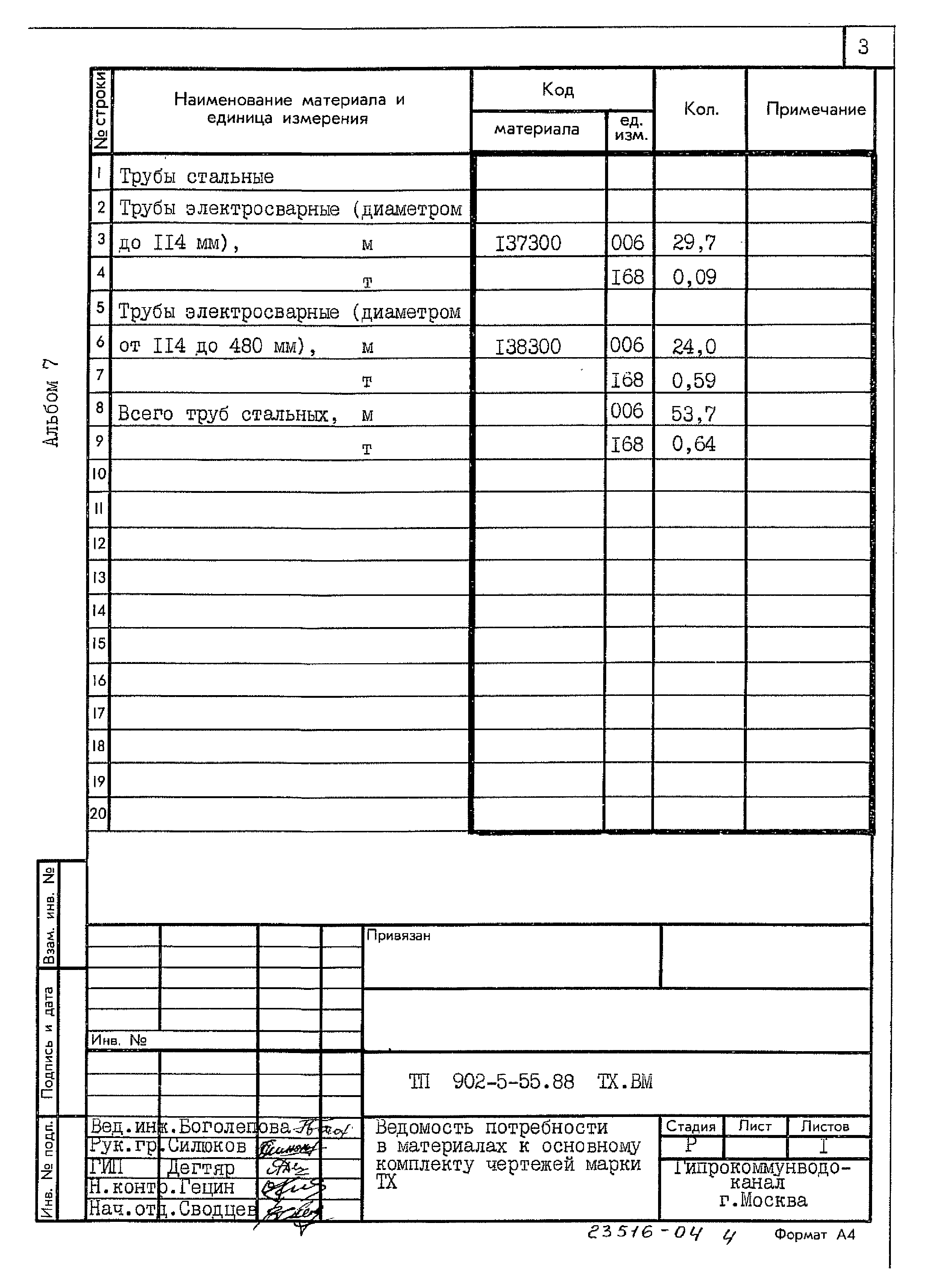 Типовой проект 902-5-55.88