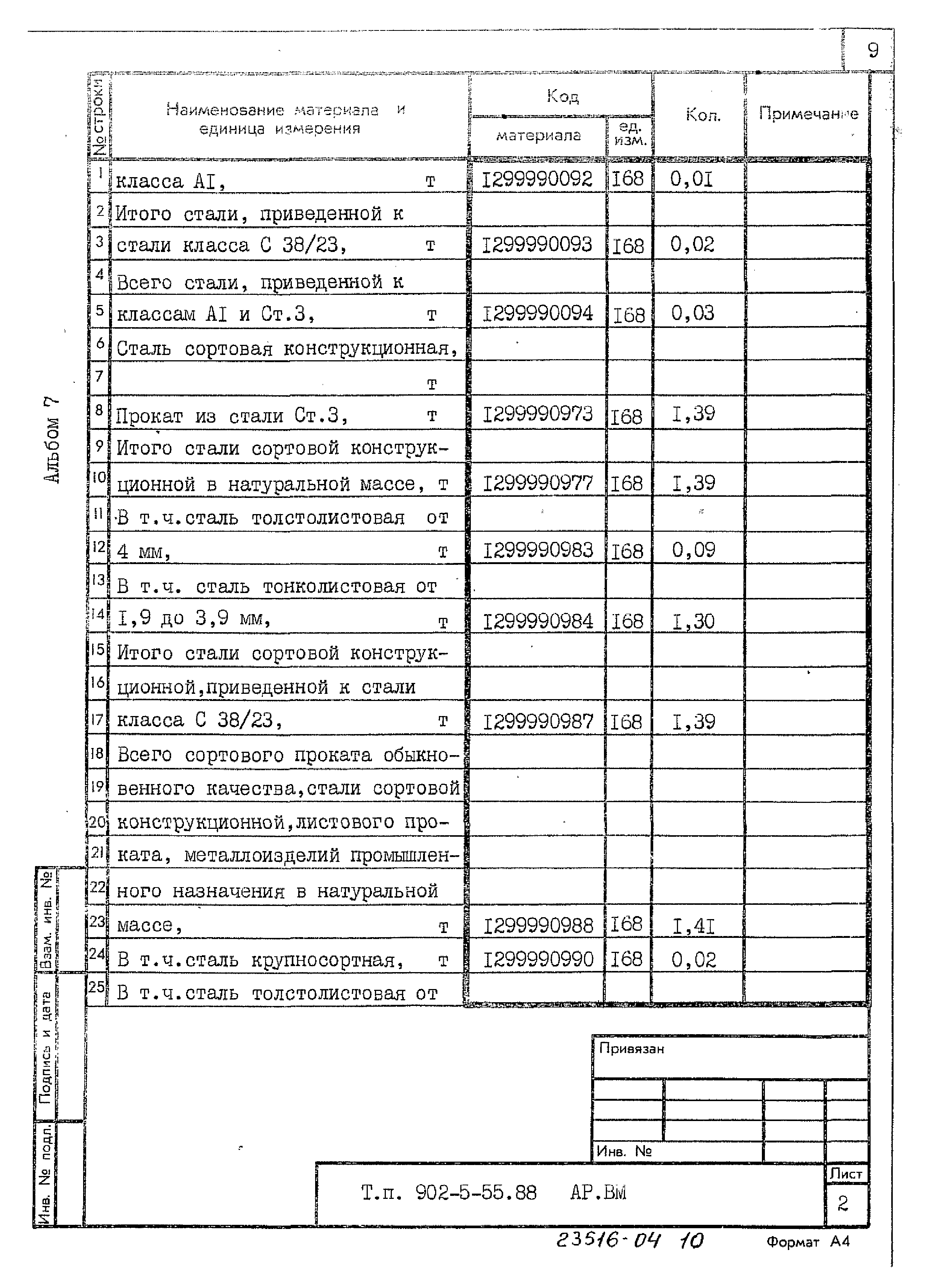 Типовой проект 902-5-55.88