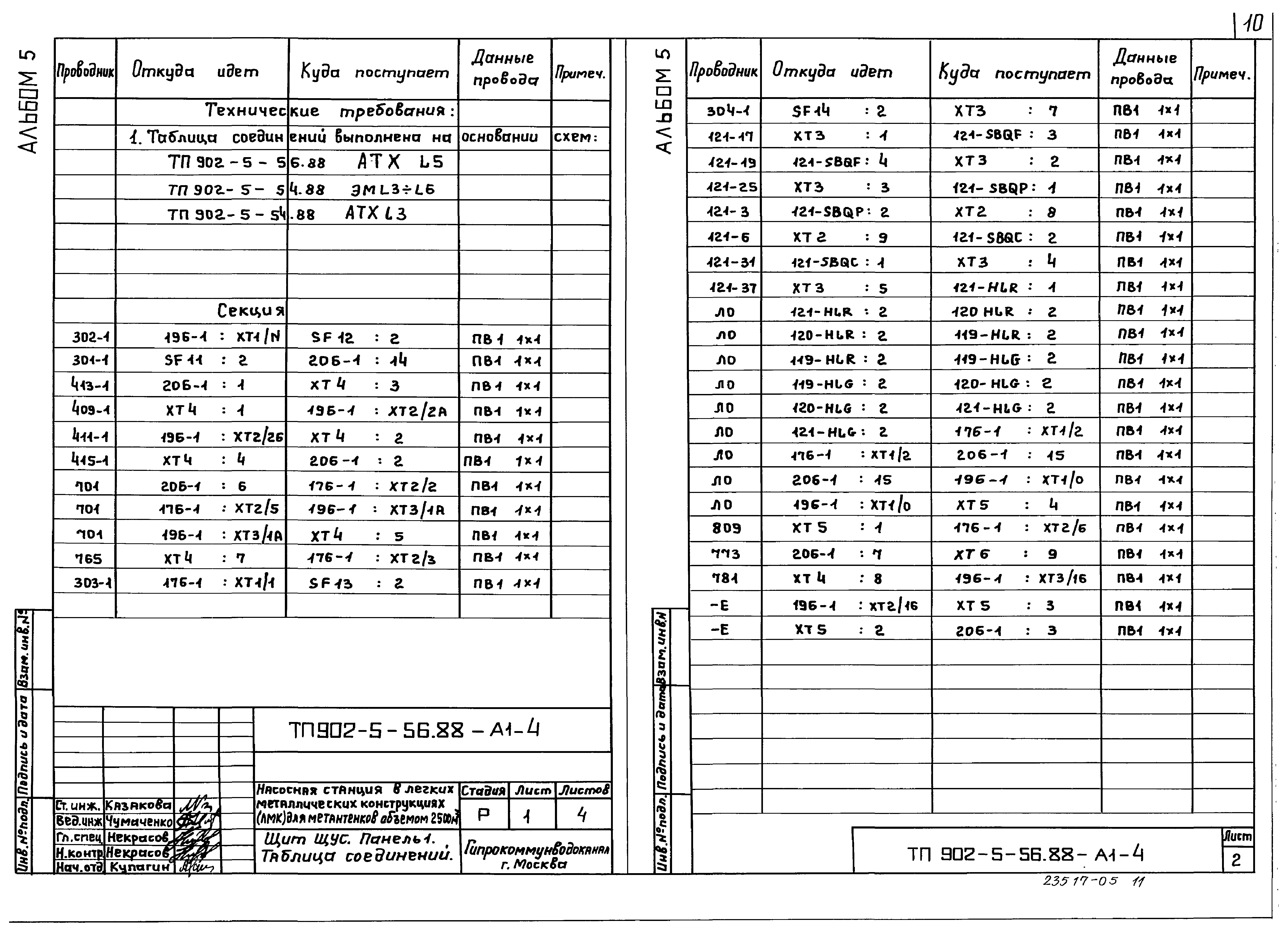 Типовой проект 902-5-55.88