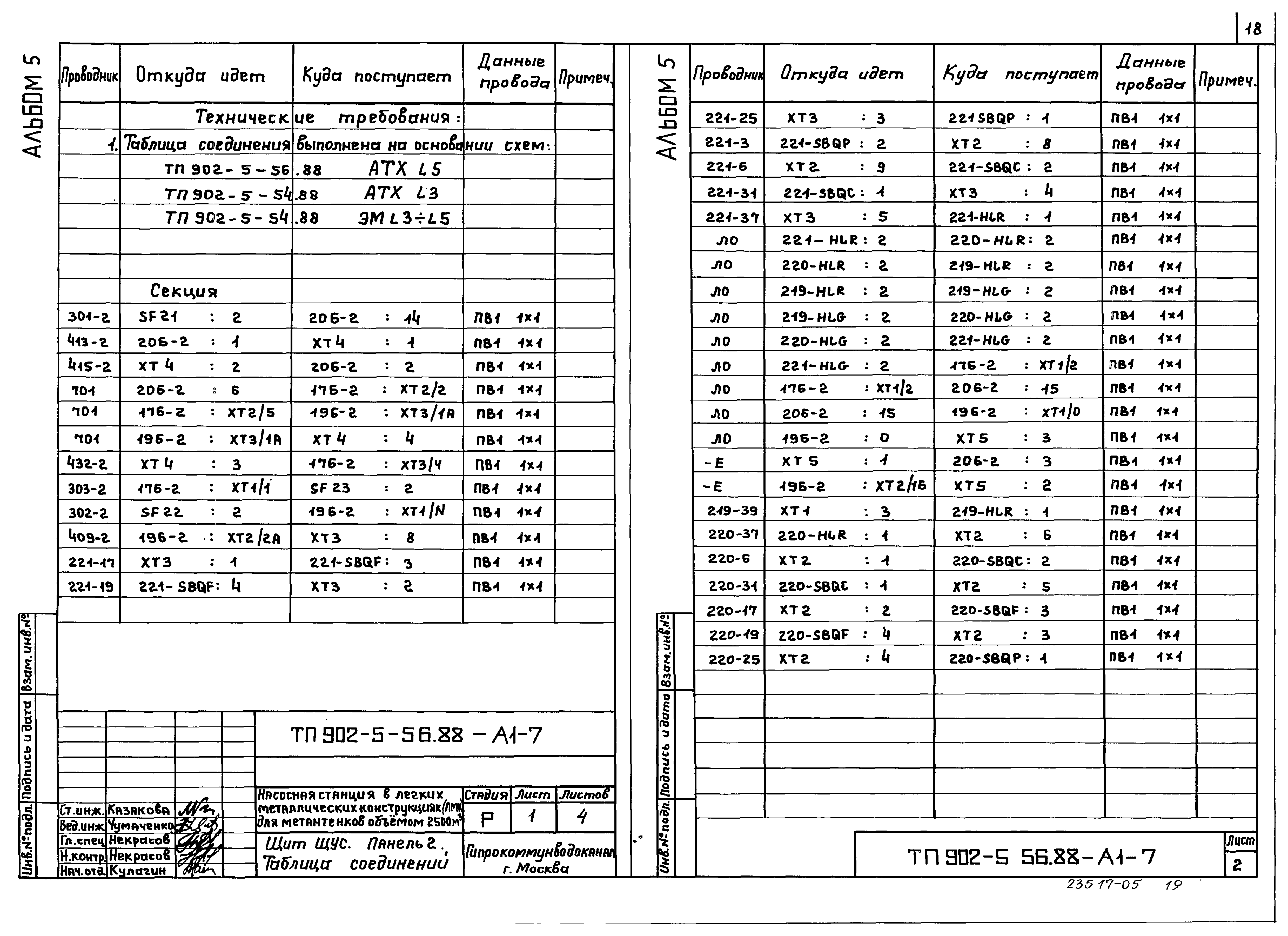 Типовой проект 902-5-55.88