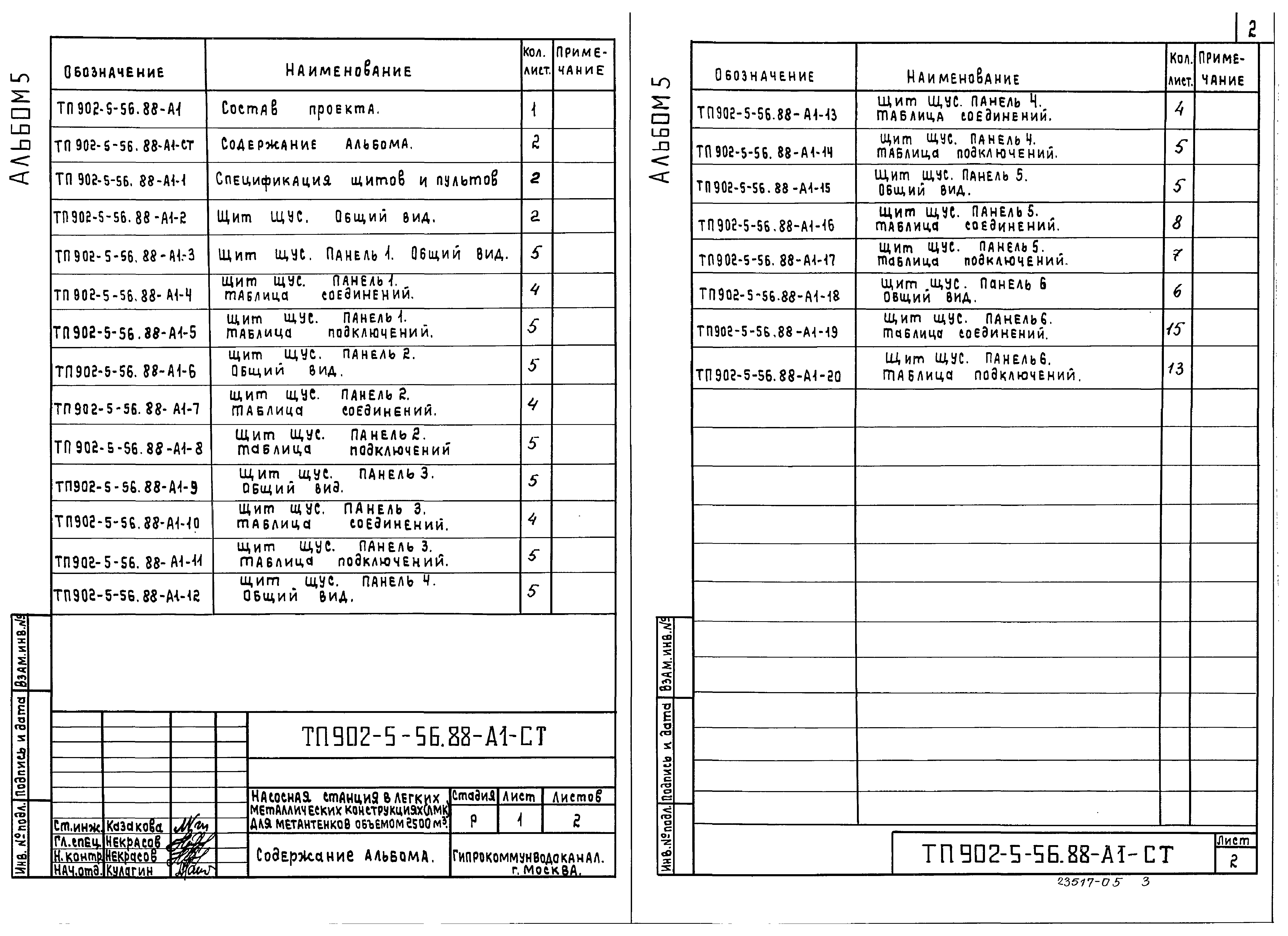 Типовой проект 902-5-55.88