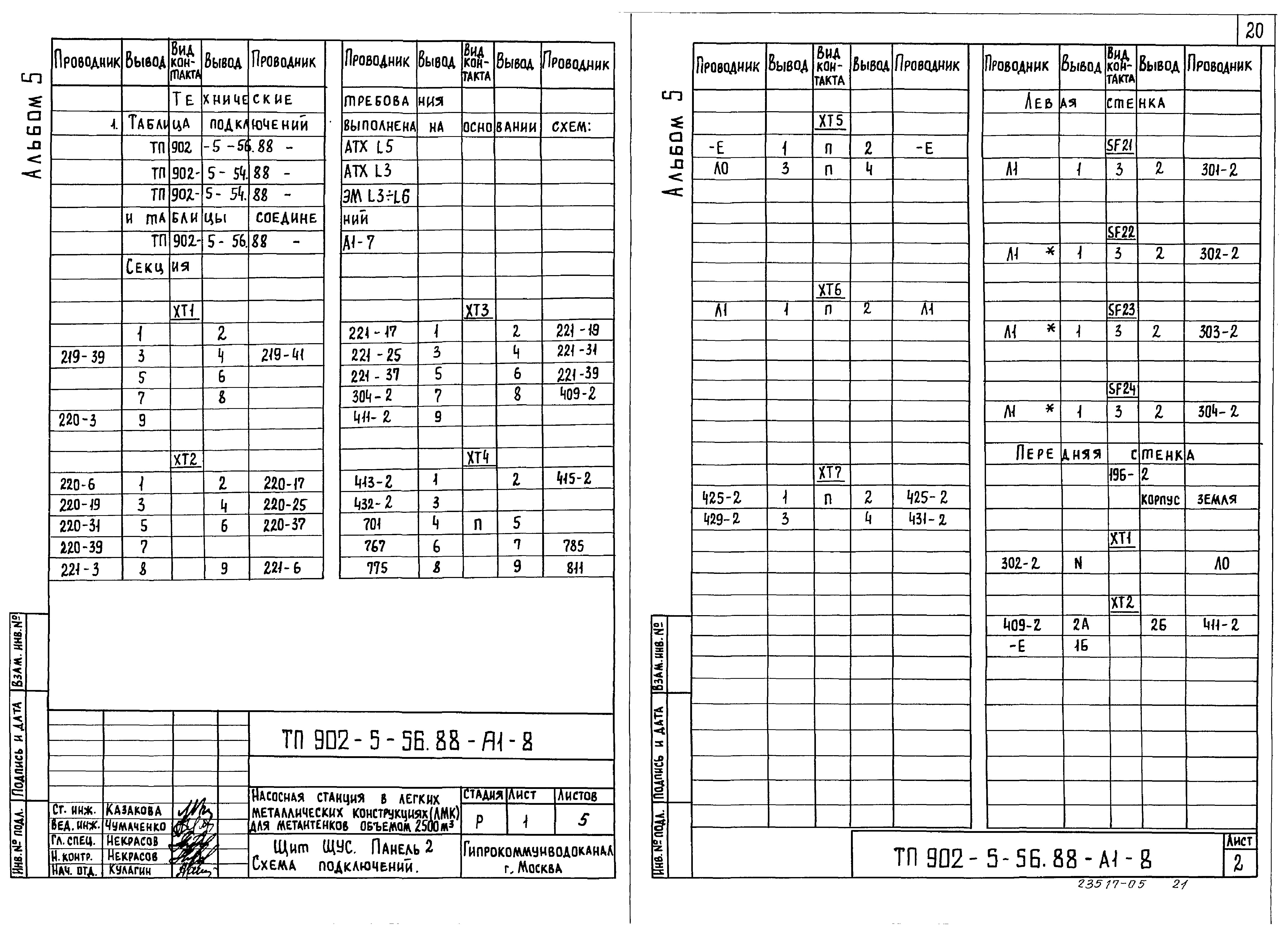Типовой проект 902-5-55.88