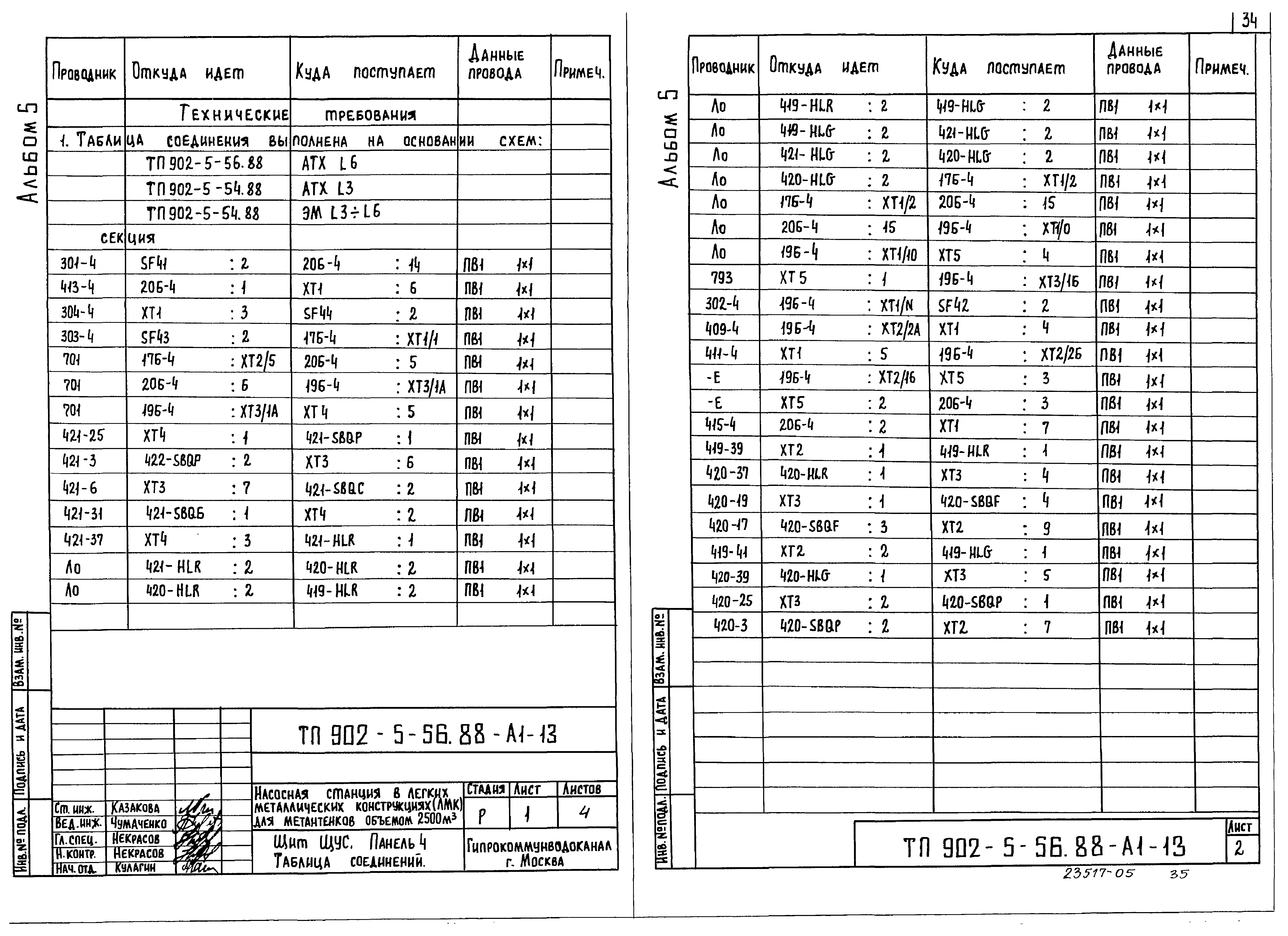 Типовой проект 902-5-55.88