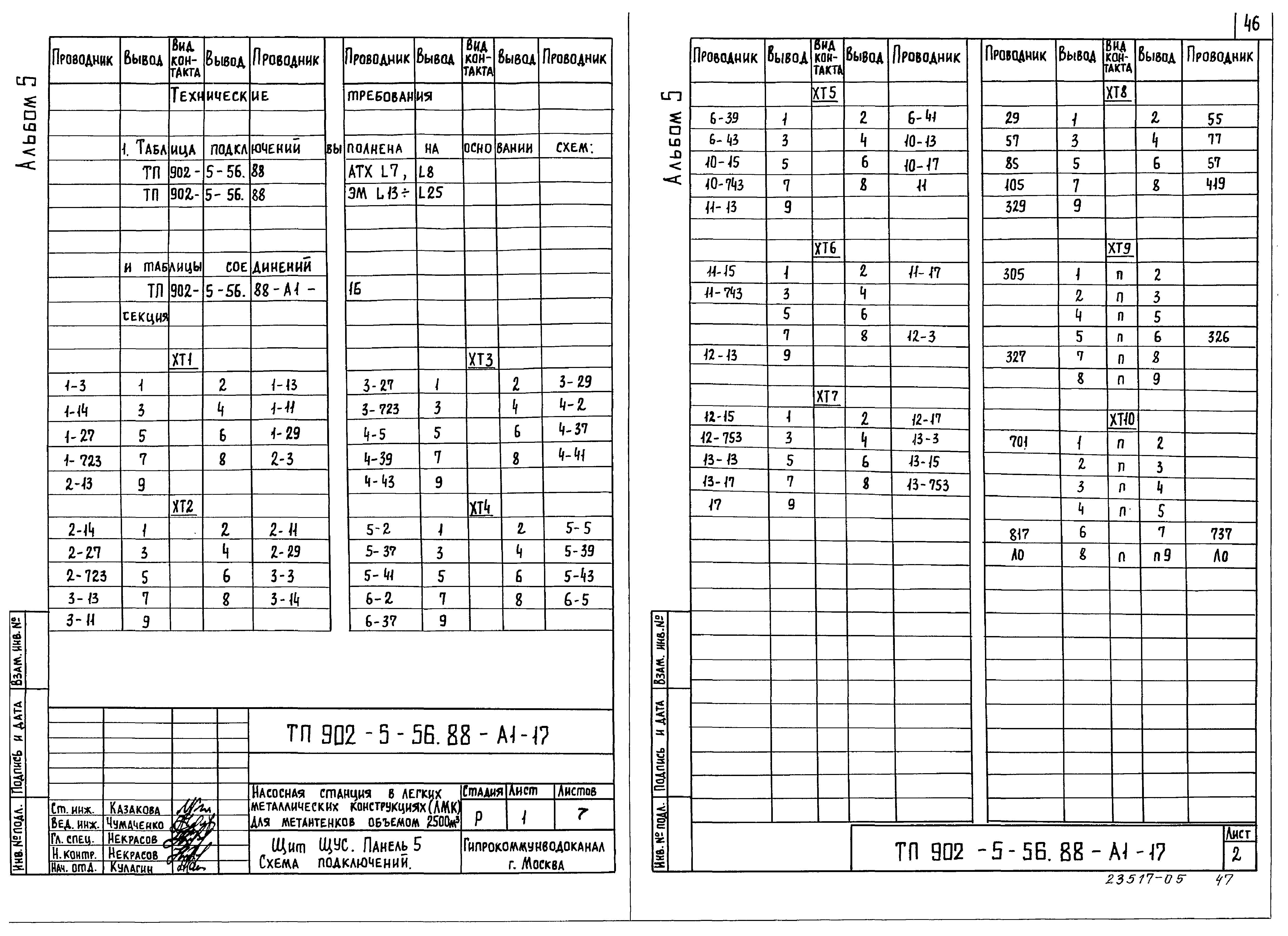 Типовой проект 902-5-55.88