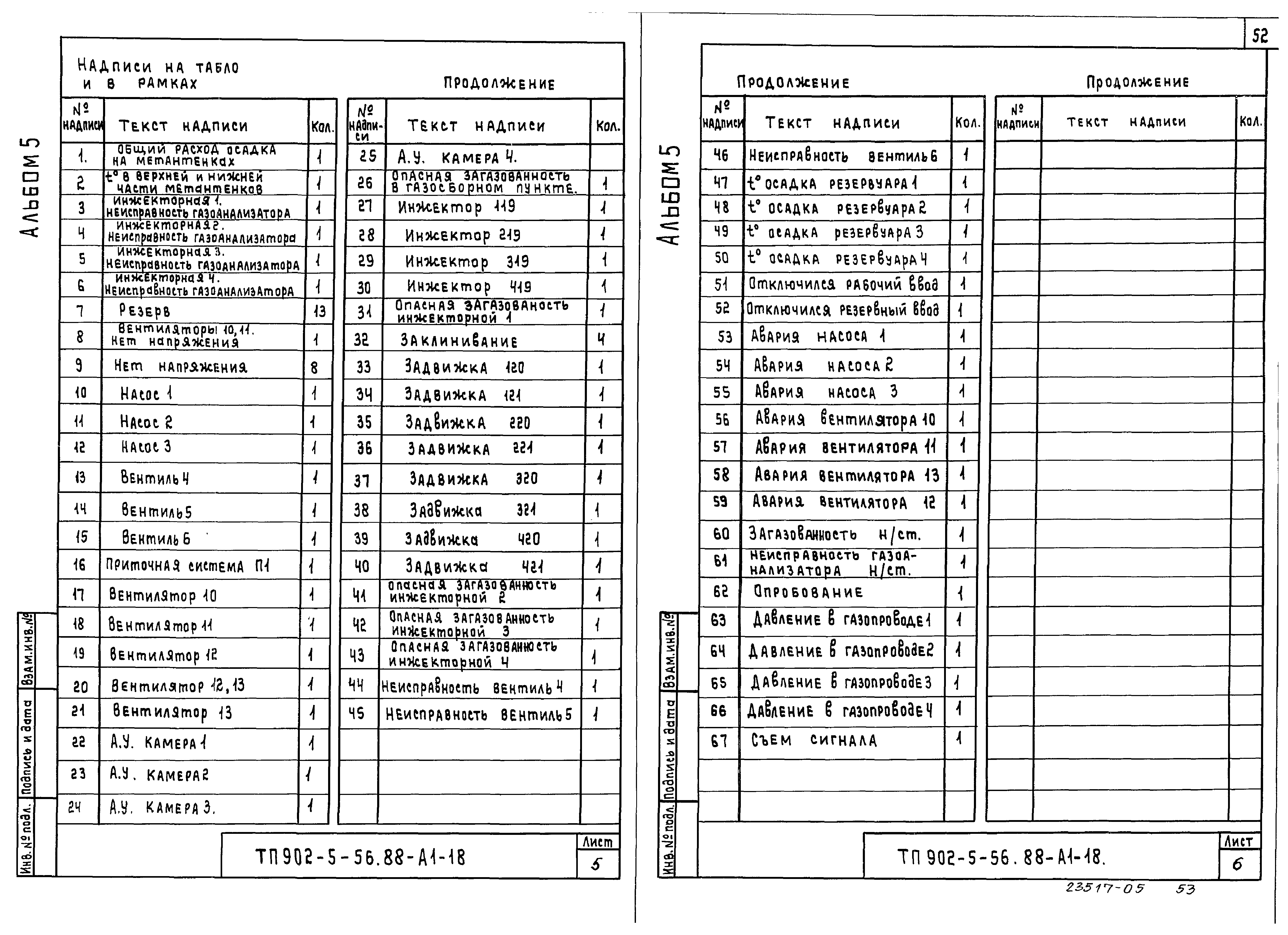 Типовой проект 902-5-55.88