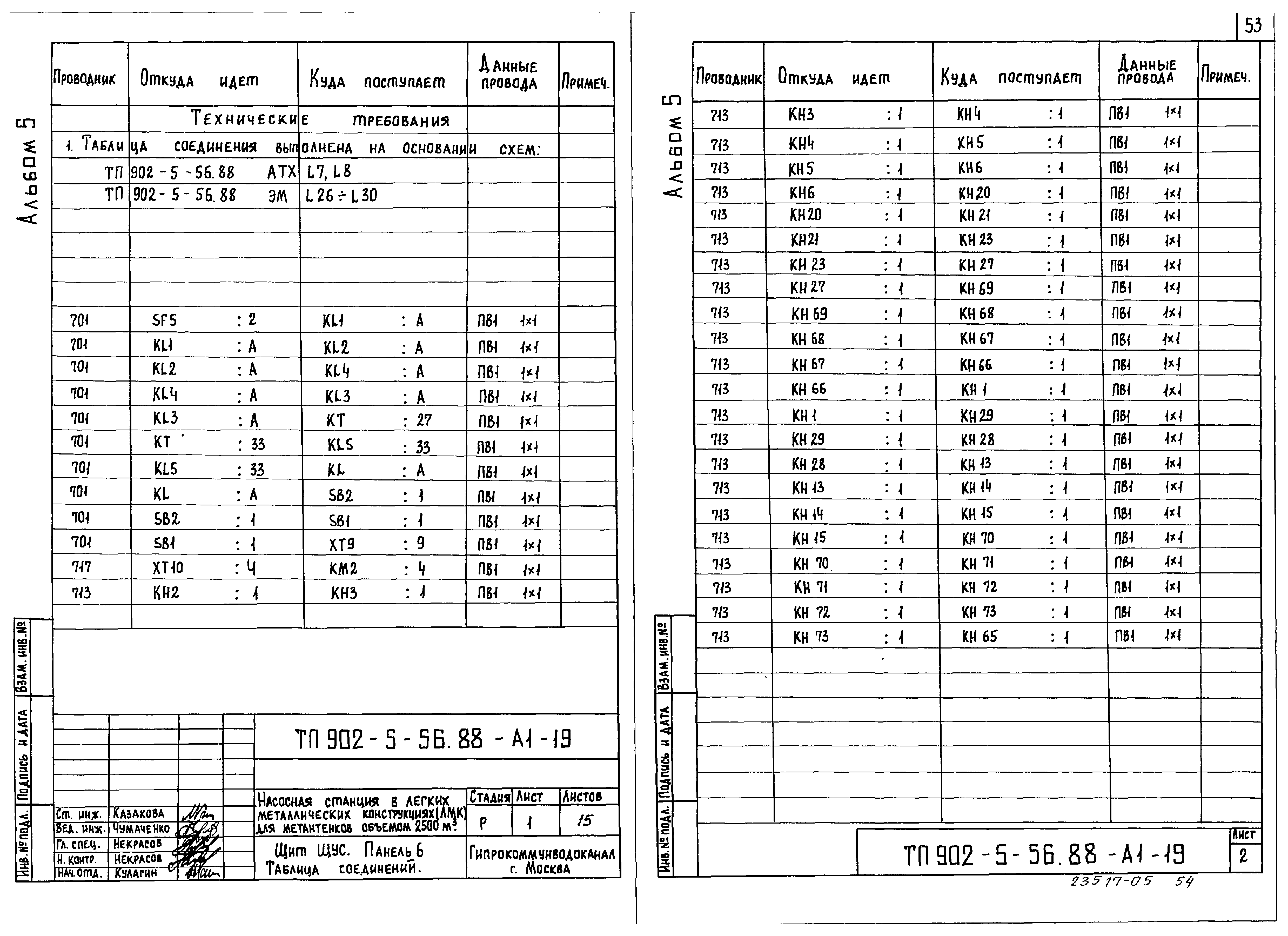Типовой проект 902-5-55.88