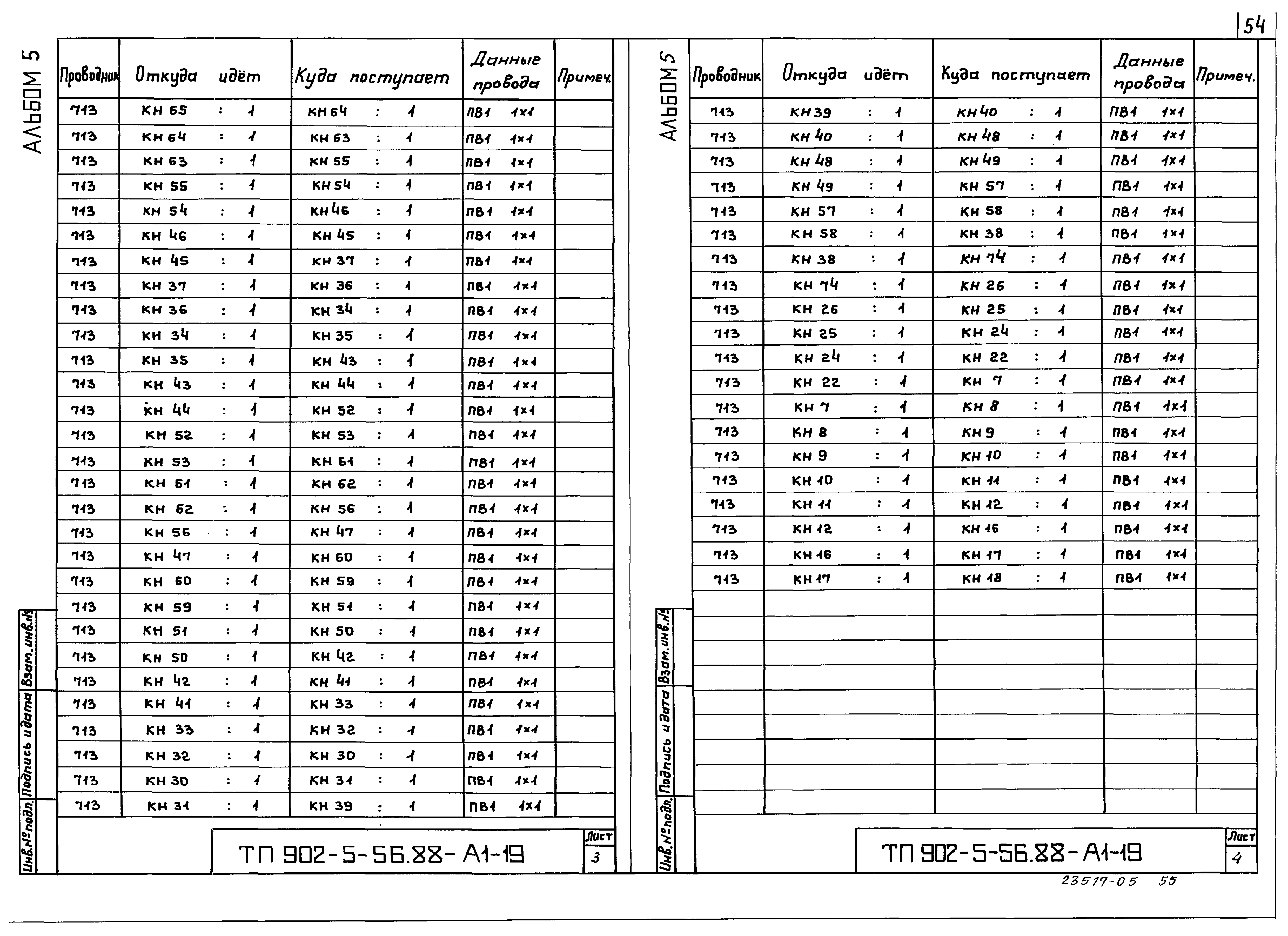 Типовой проект 902-5-55.88