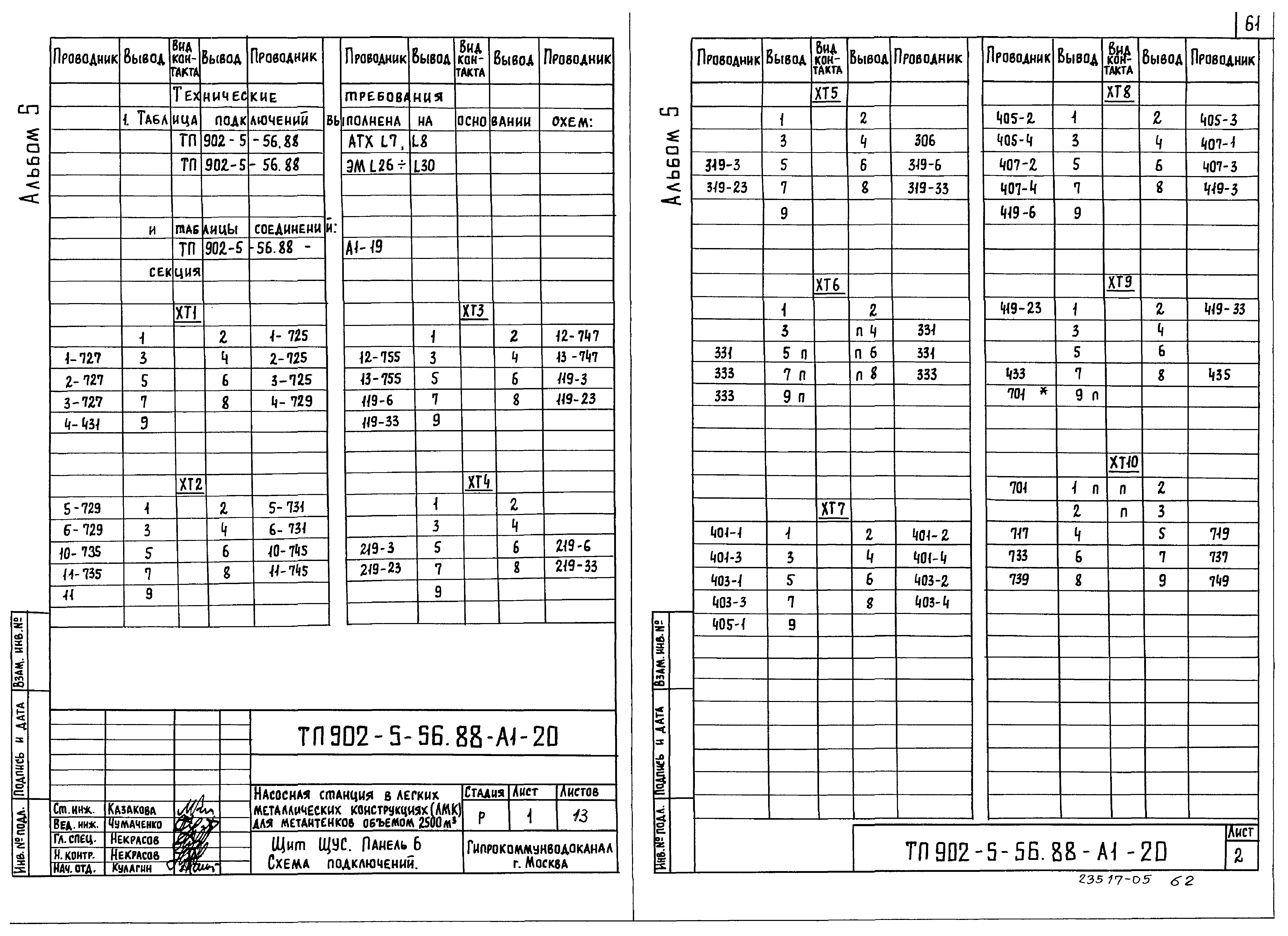 Типовой проект 902-5-55.88