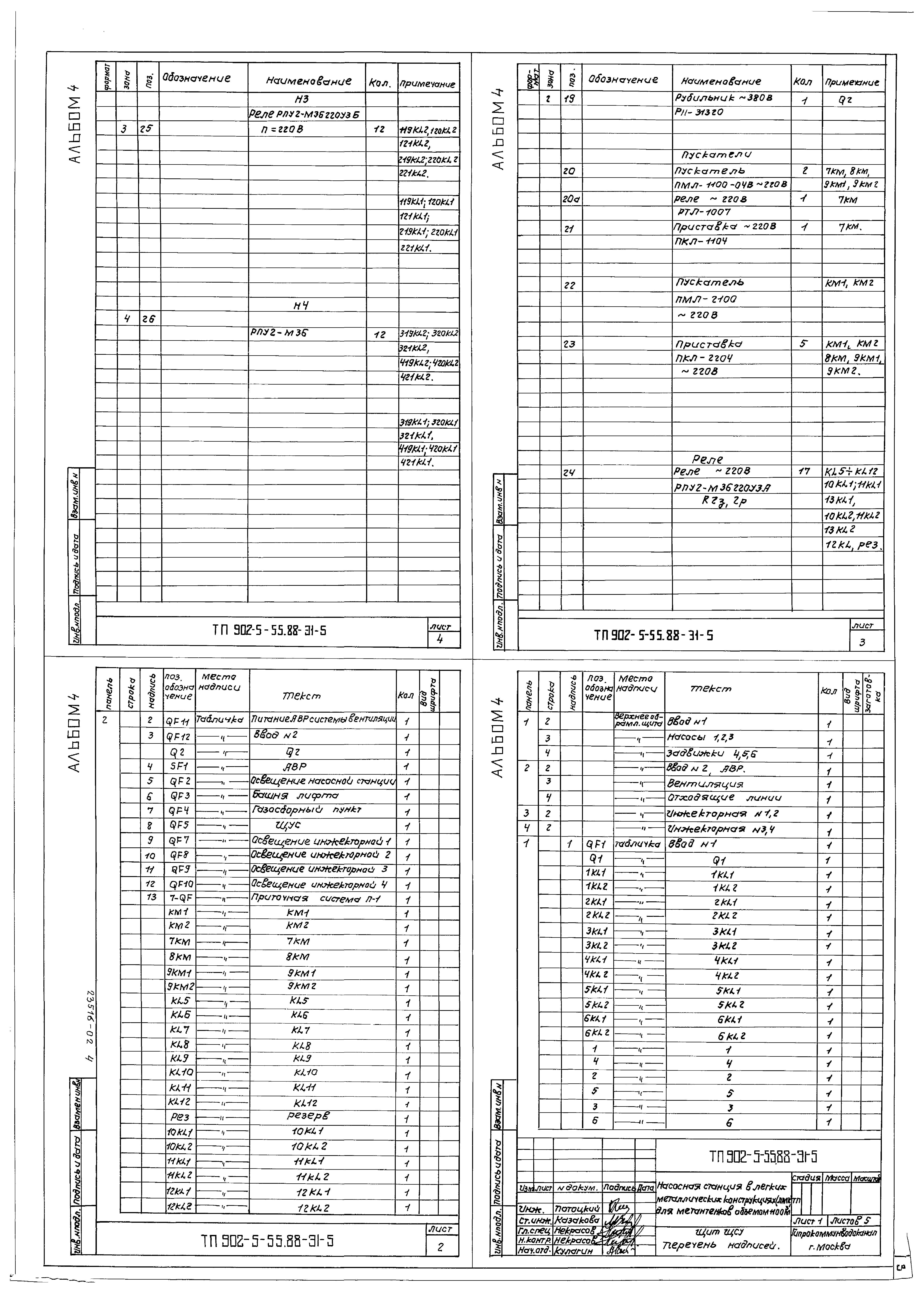 Типовой проект 902-5-55.88