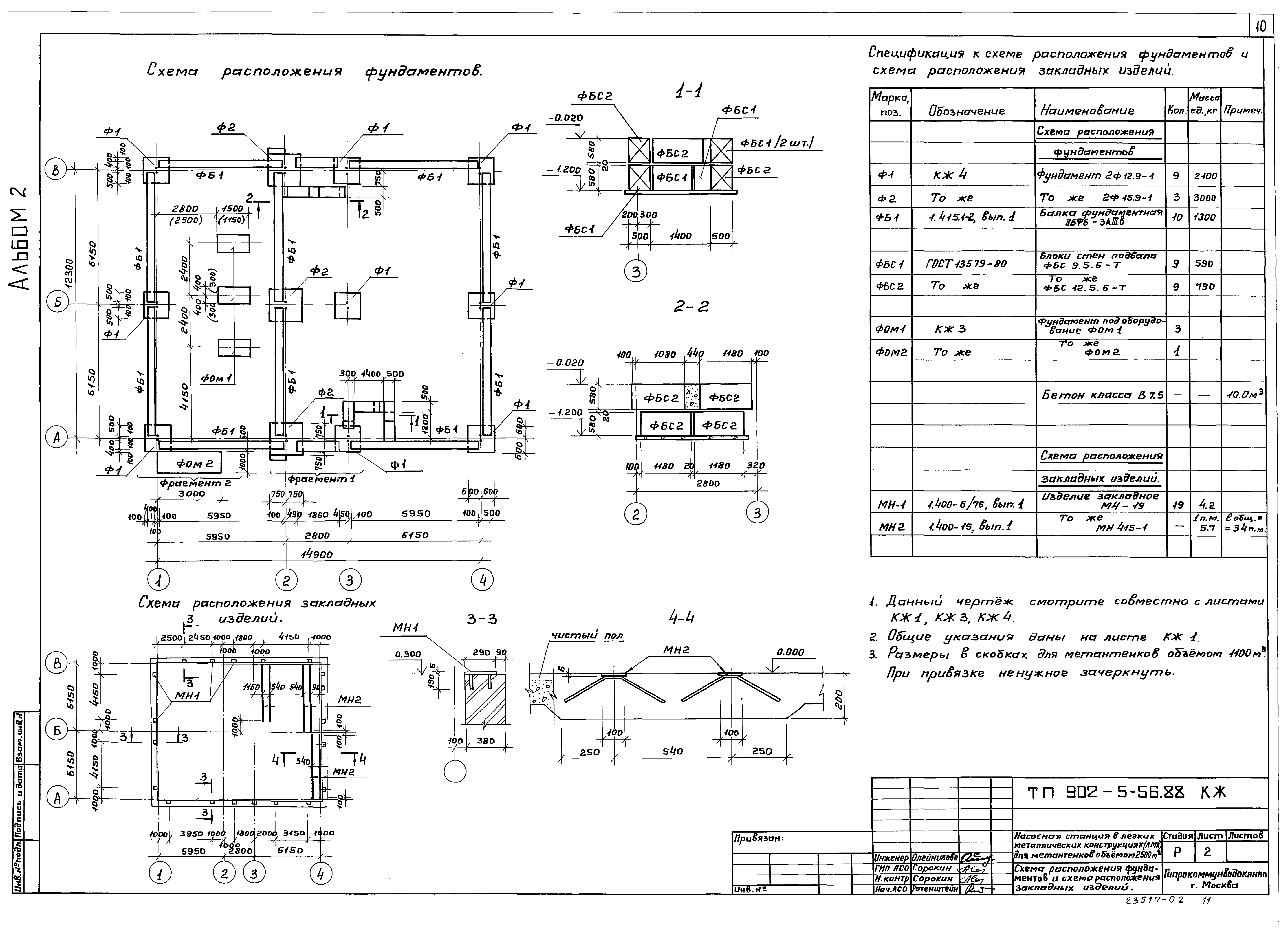 Типовой проект 902-5-55.88