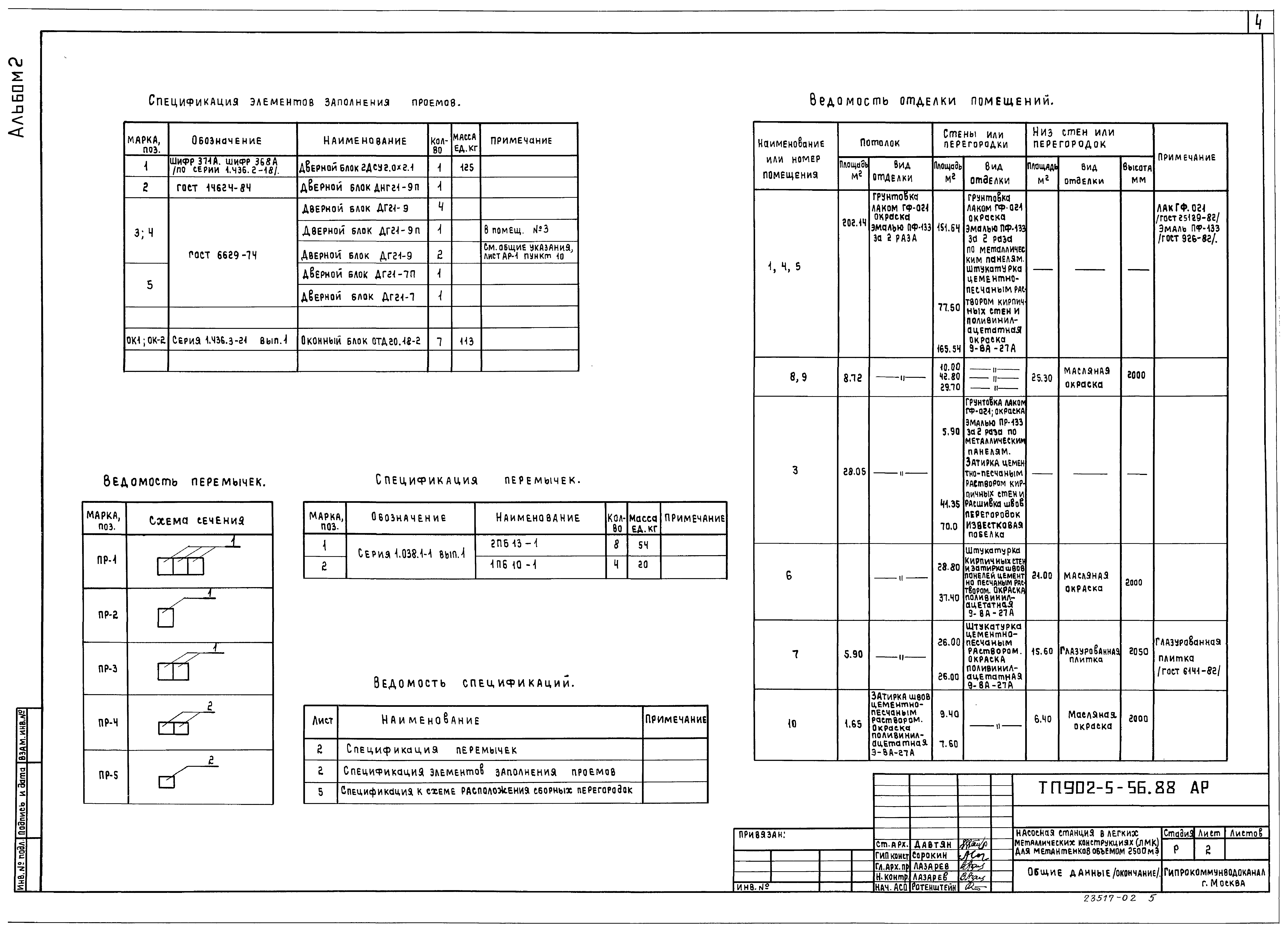 Типовой проект 902-5-55.88