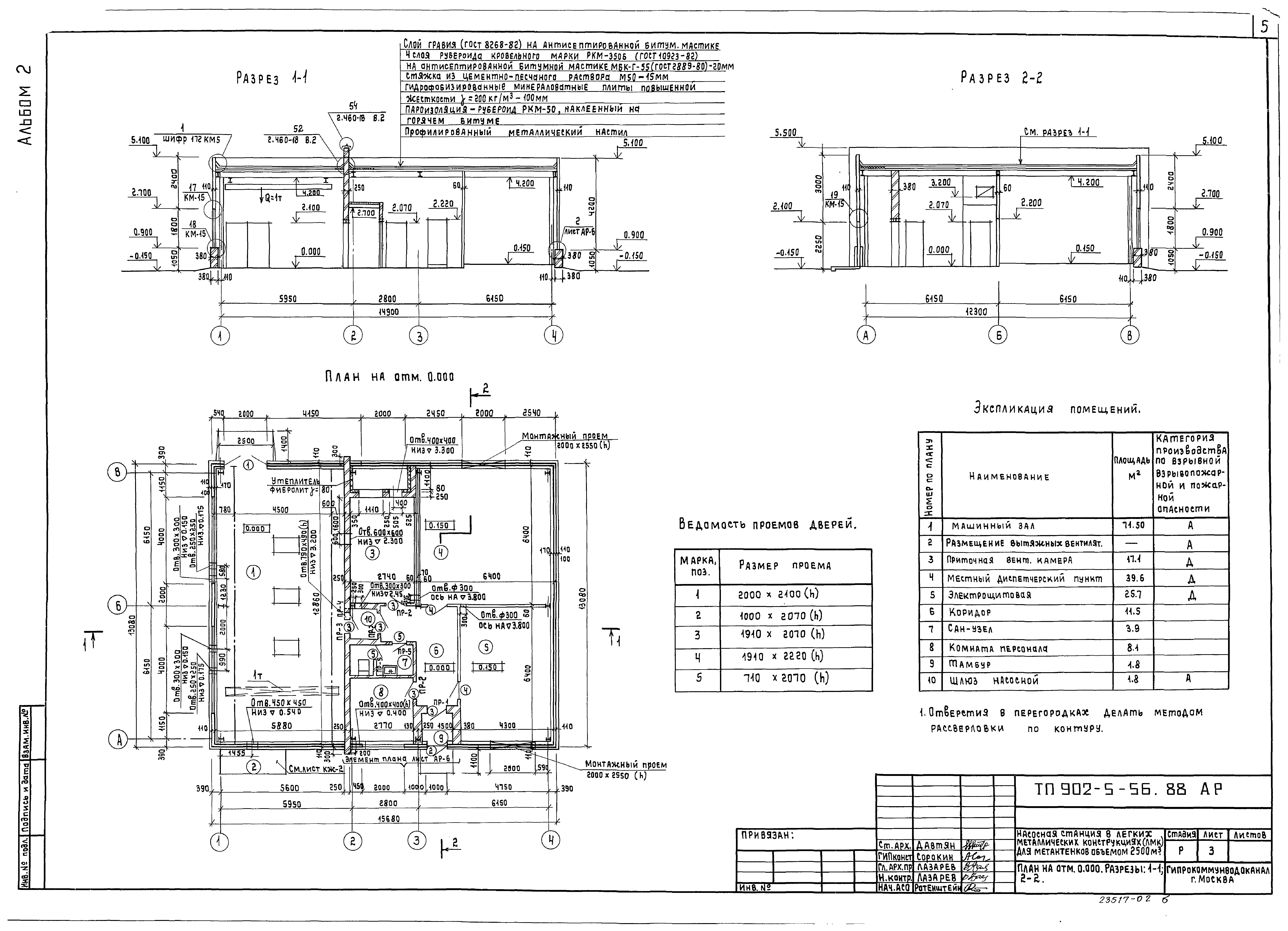 Типовой проект 902-5-55.88