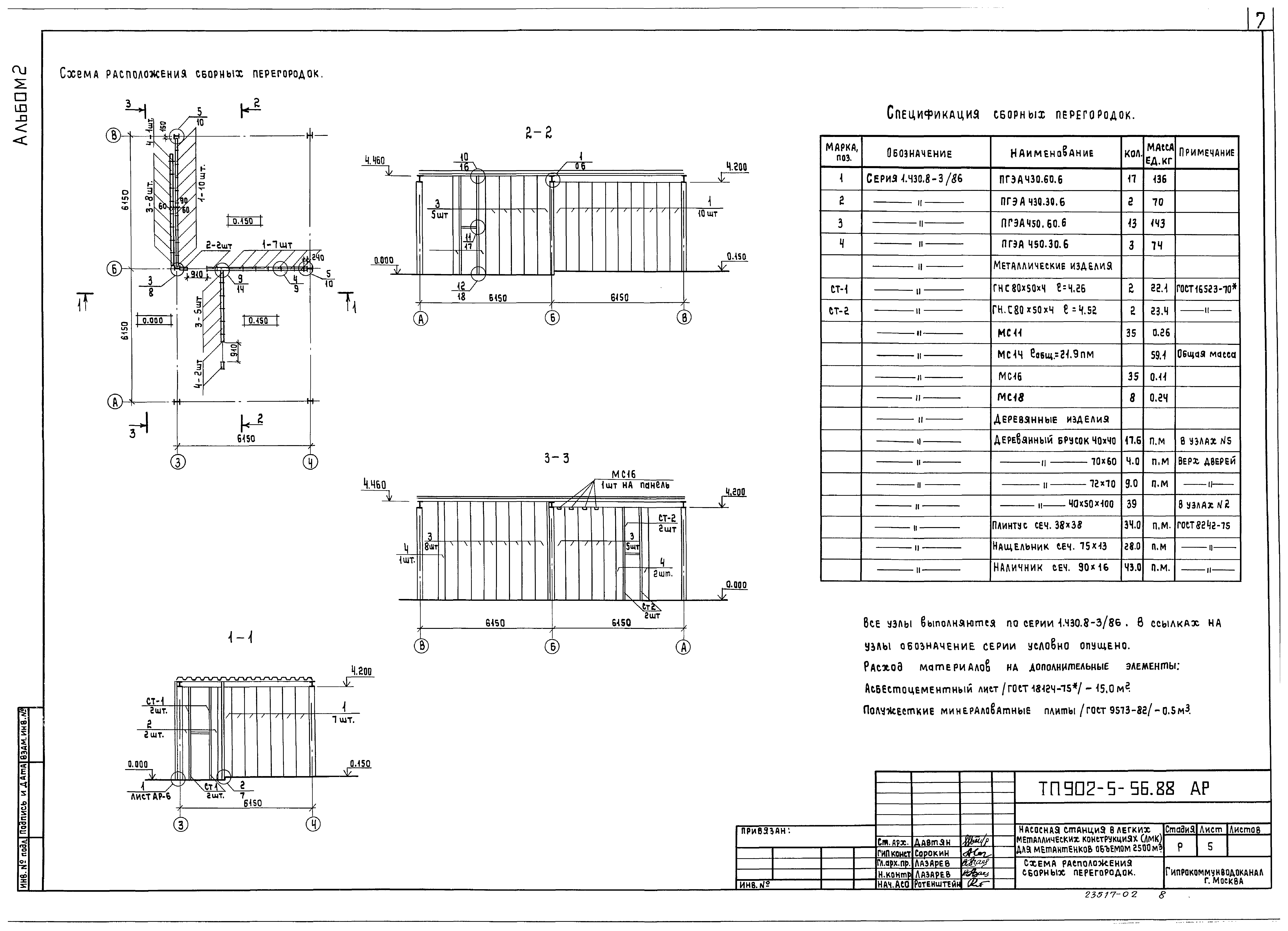 Типовой проект 902-5-55.88