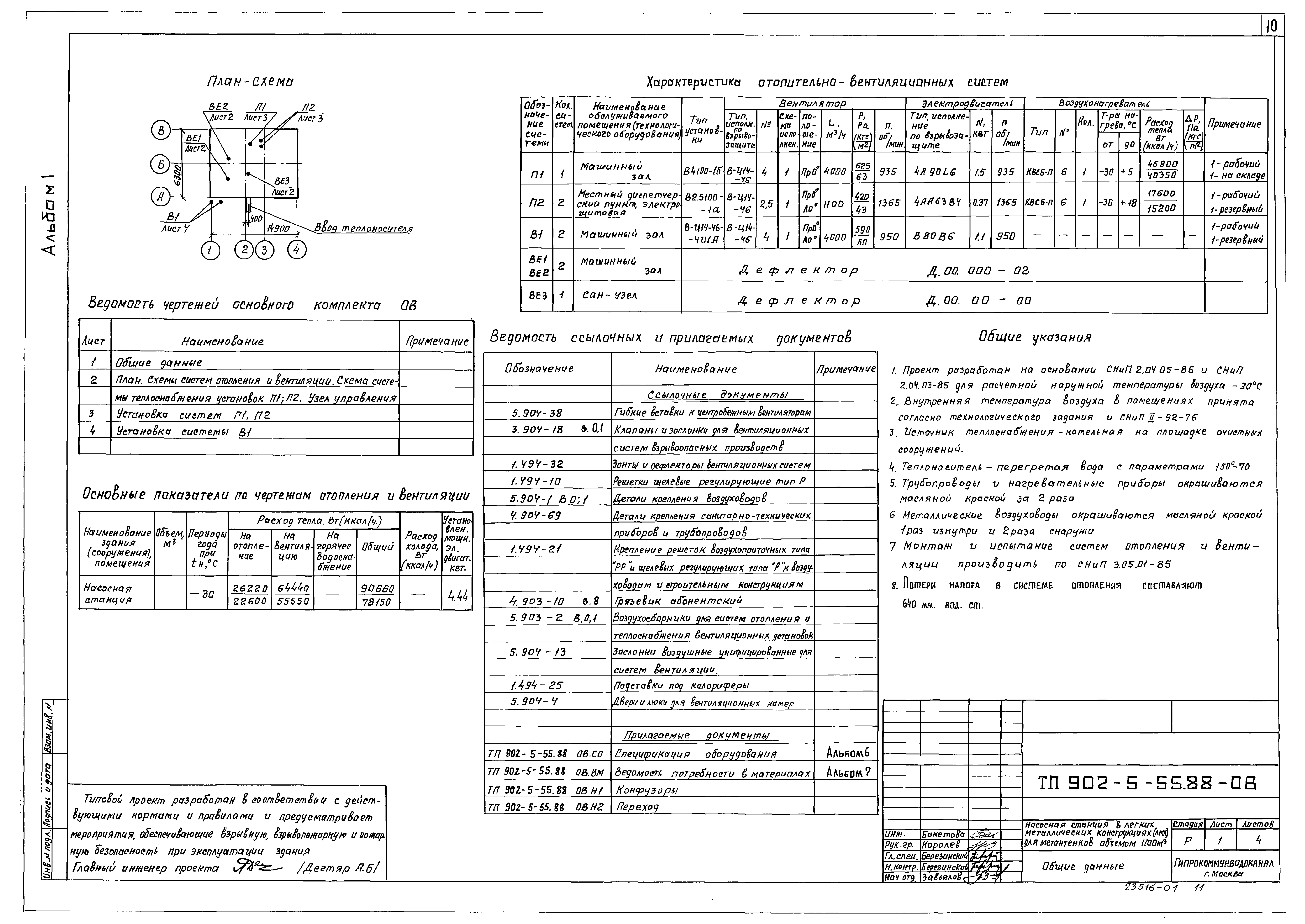 Типовой проект 902-5-55.88