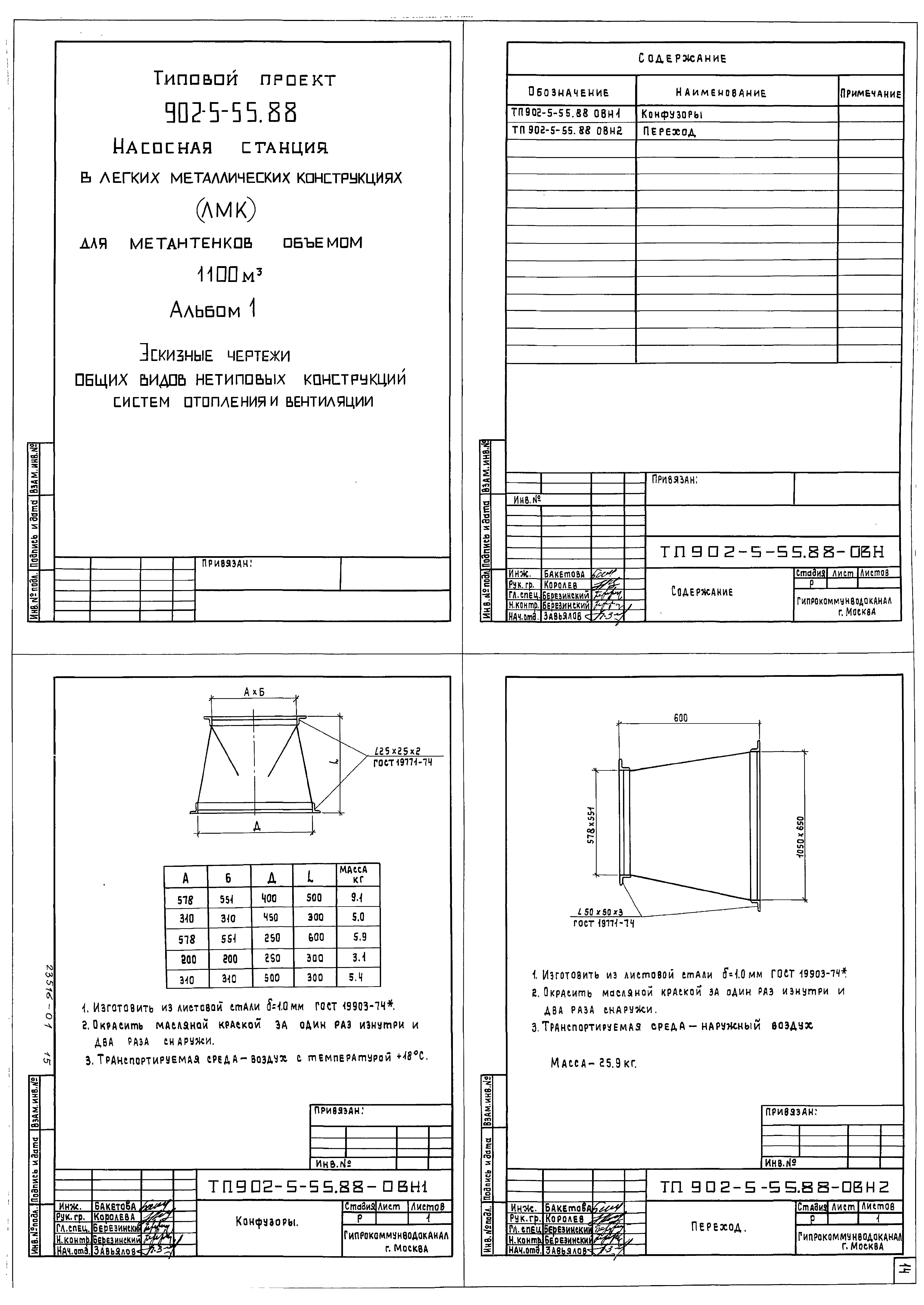 Типовой проект 902-5-55.88