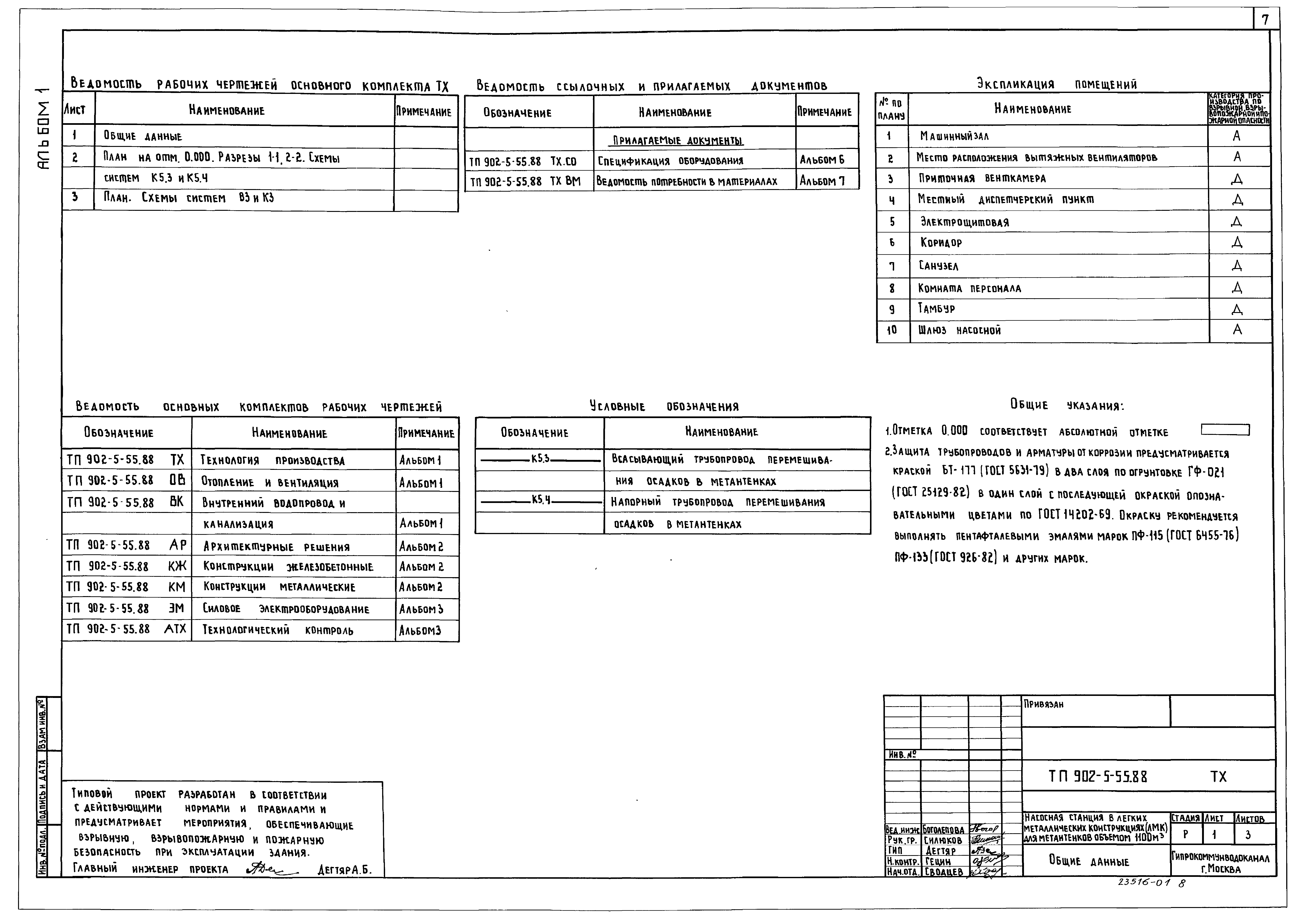 Типовой проект 902-5-55.88