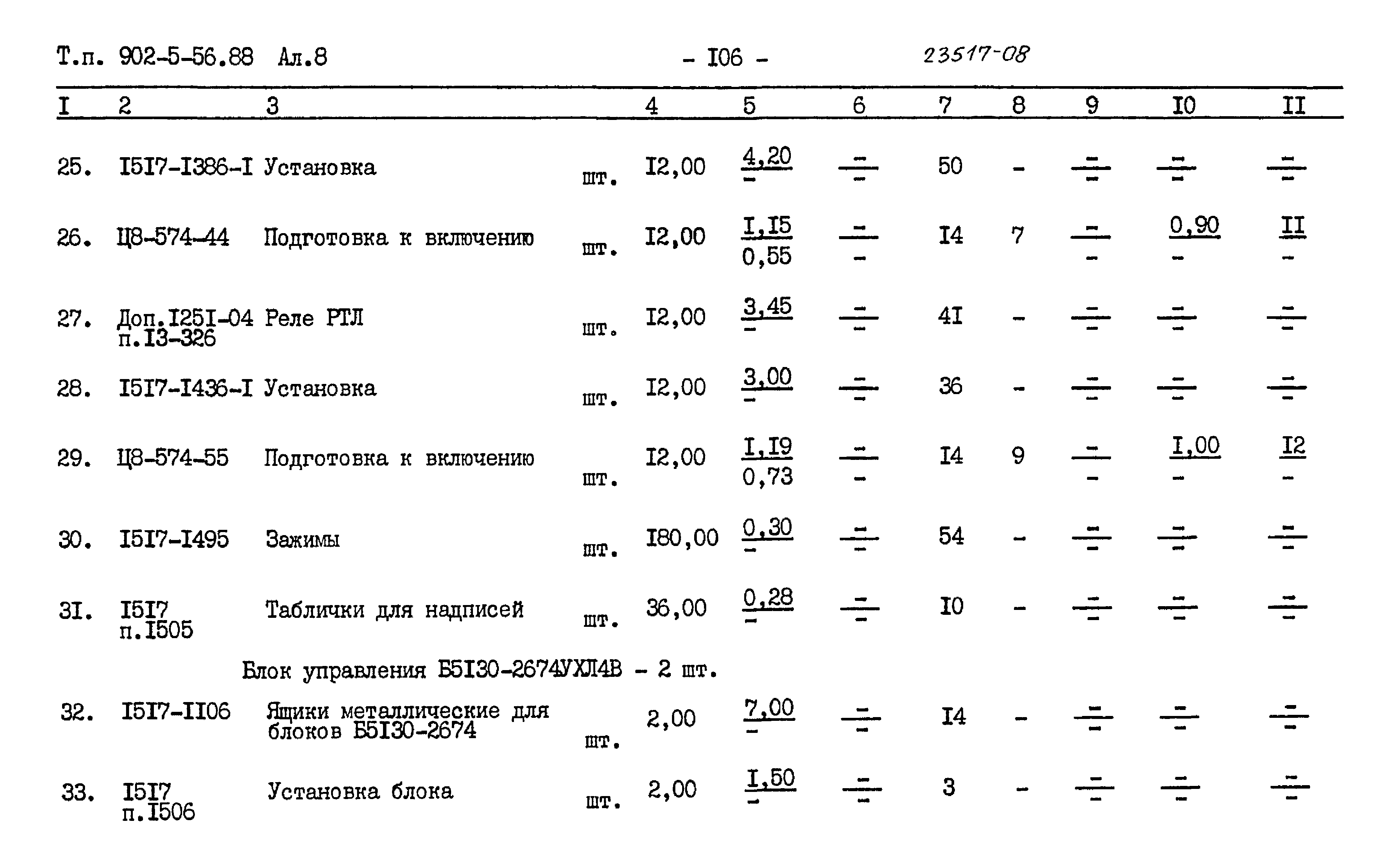 Типовой проект 902-5-56.88