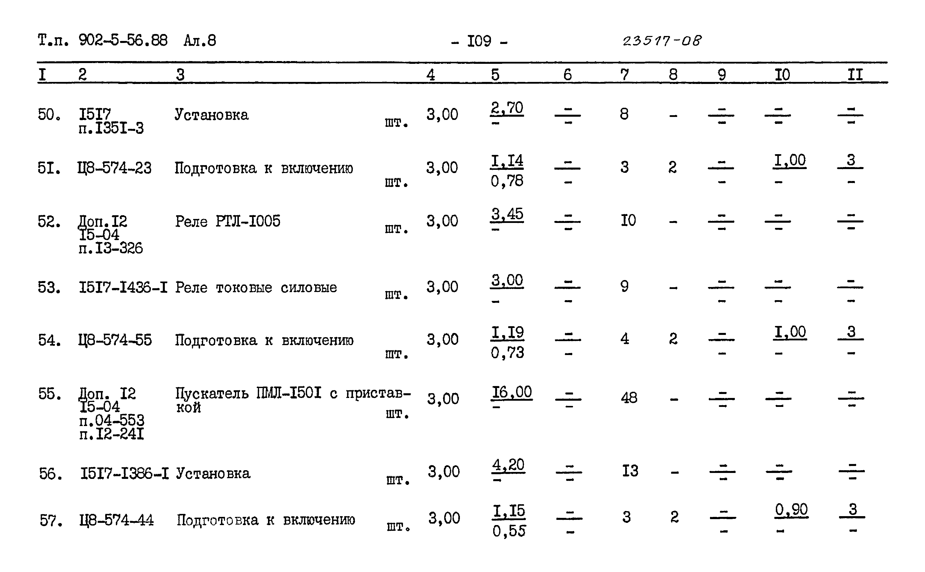Типовой проект 902-5-56.88