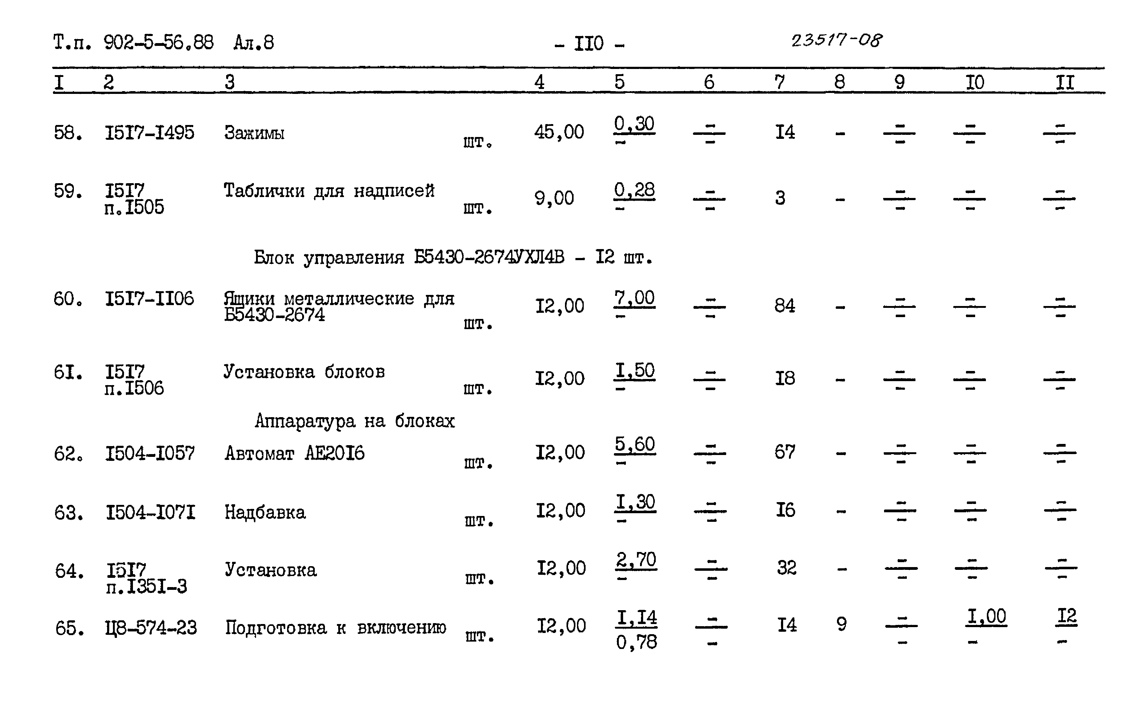 Типовой проект 902-5-56.88