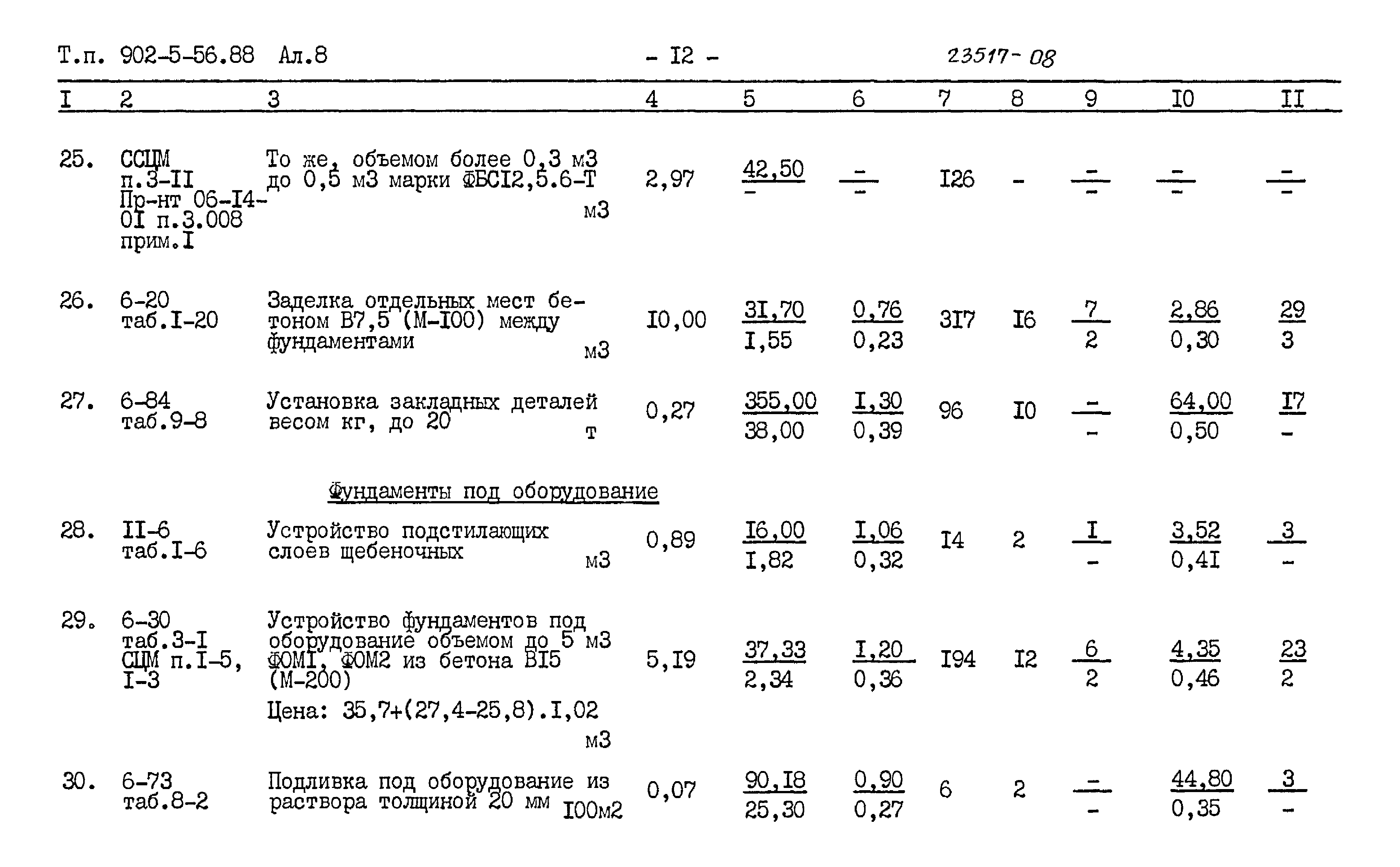 Типовой проект 902-5-56.88