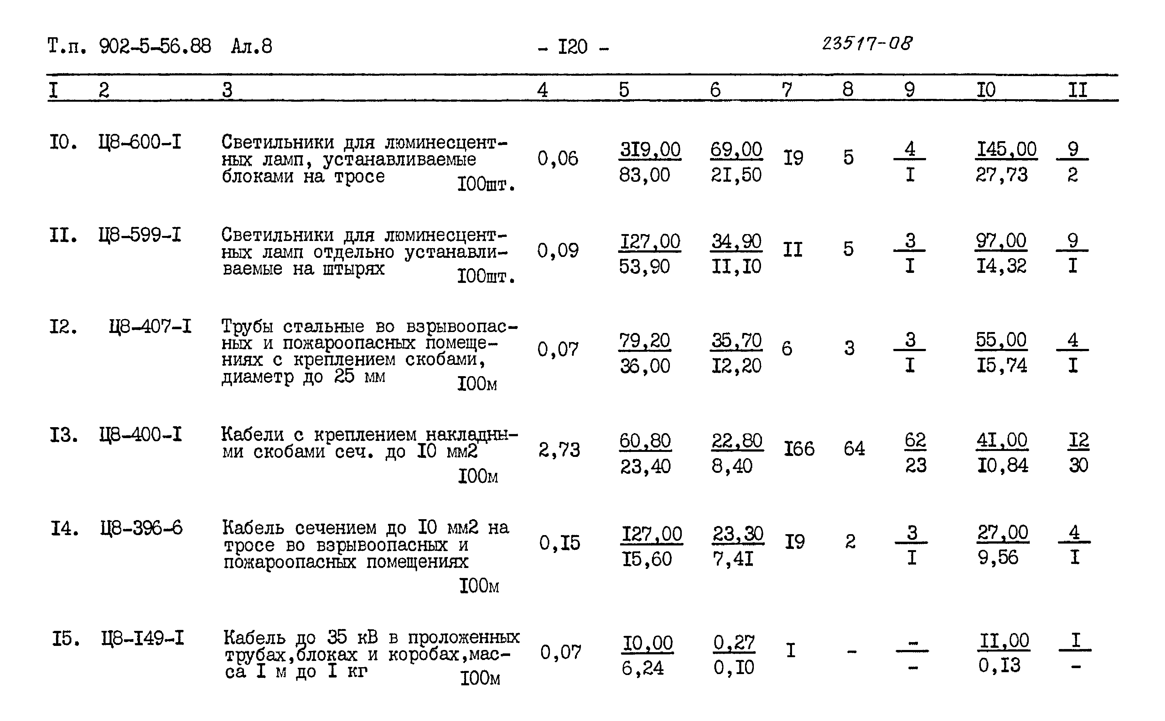 Типовой проект 902-5-56.88