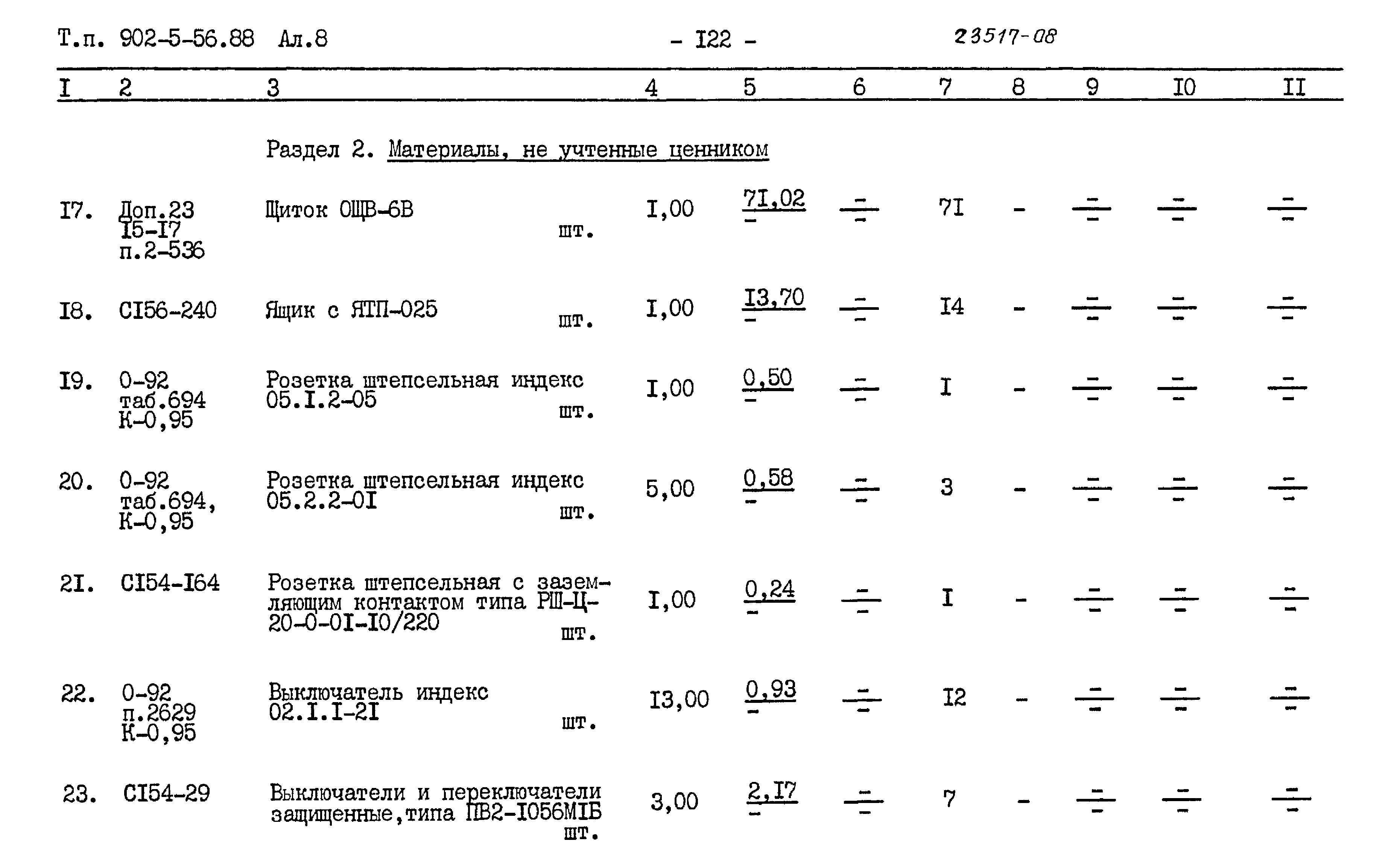 Типовой проект 902-5-56.88