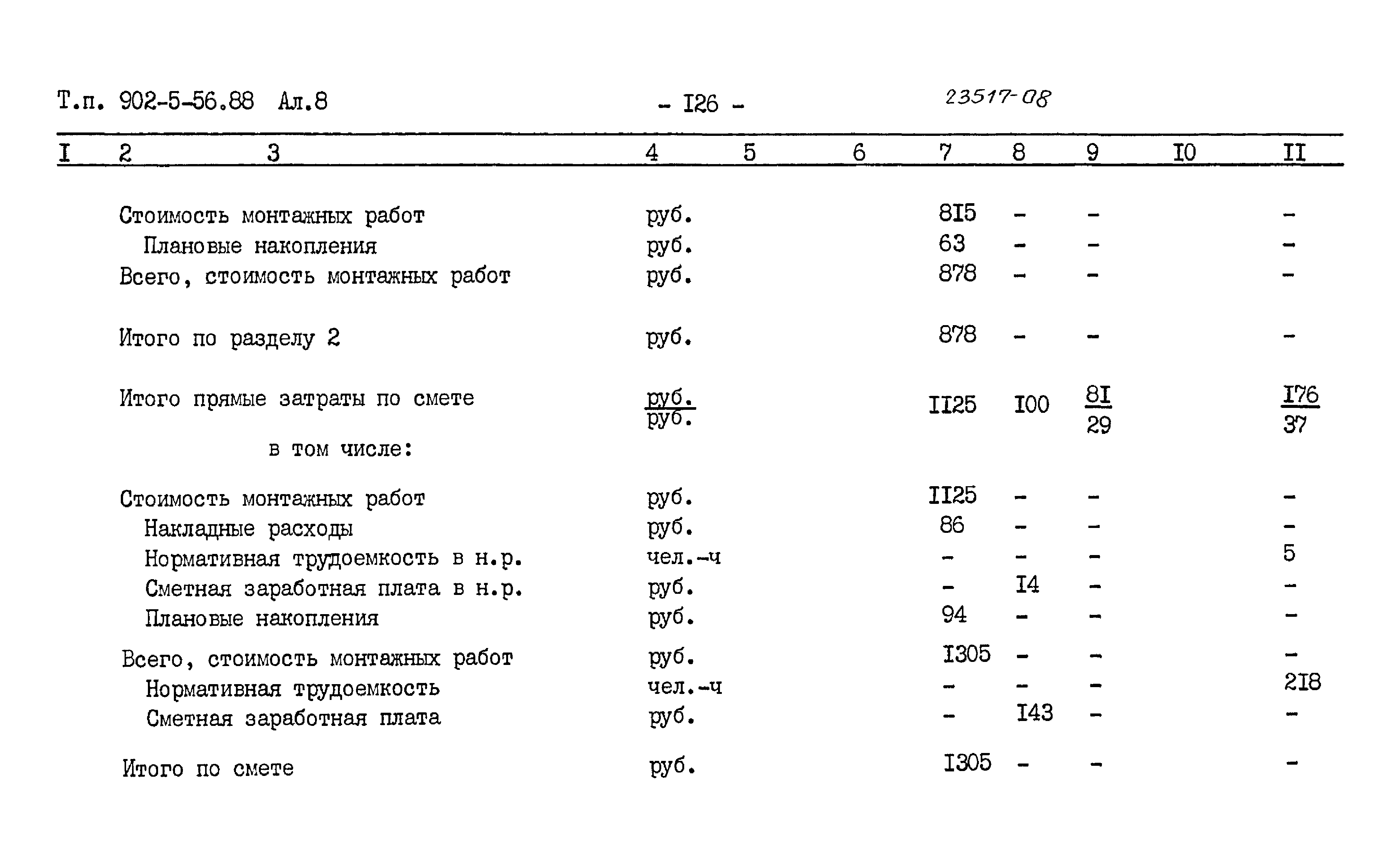 Типовой проект 902-5-56.88