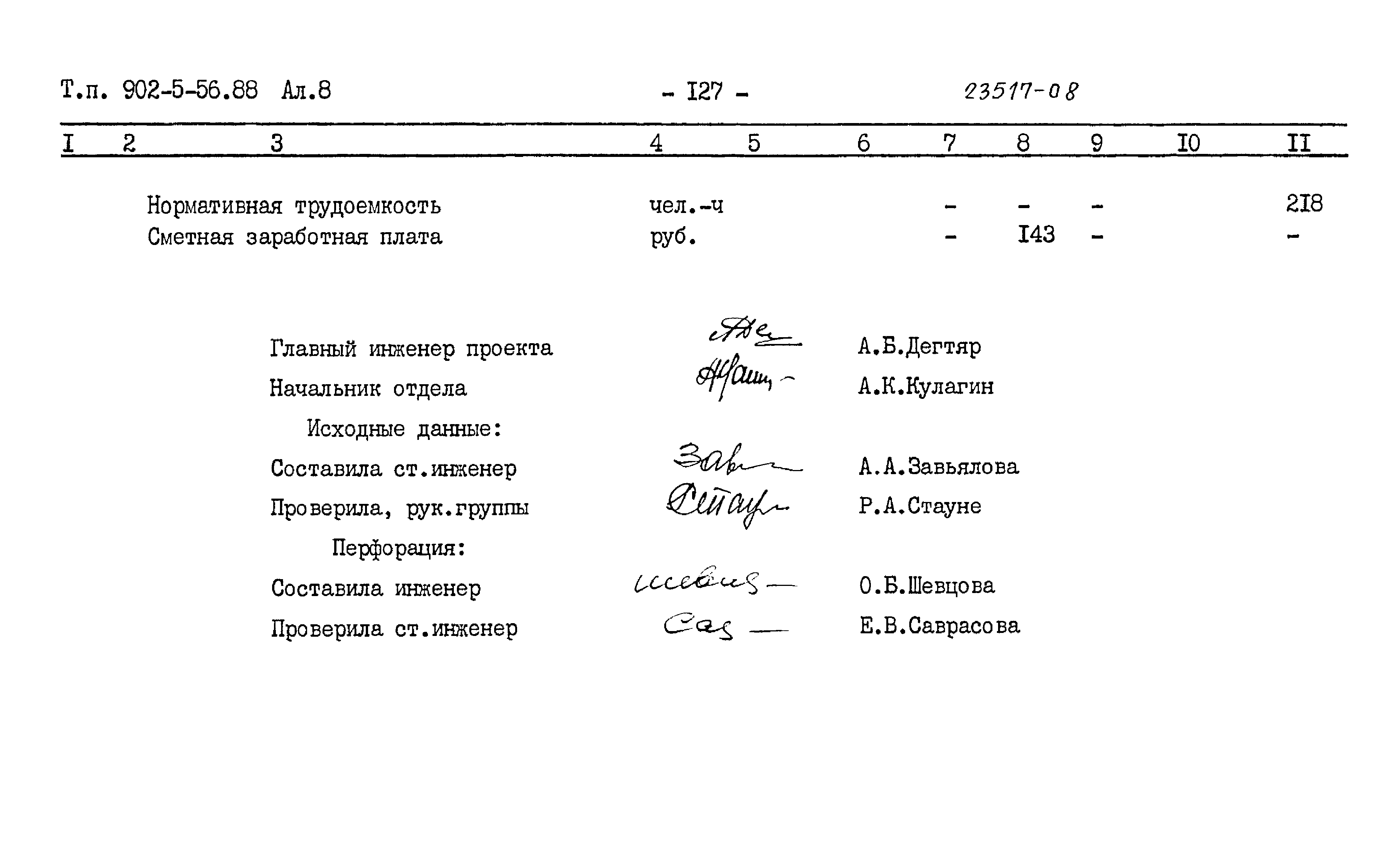 Типовой проект 902-5-56.88