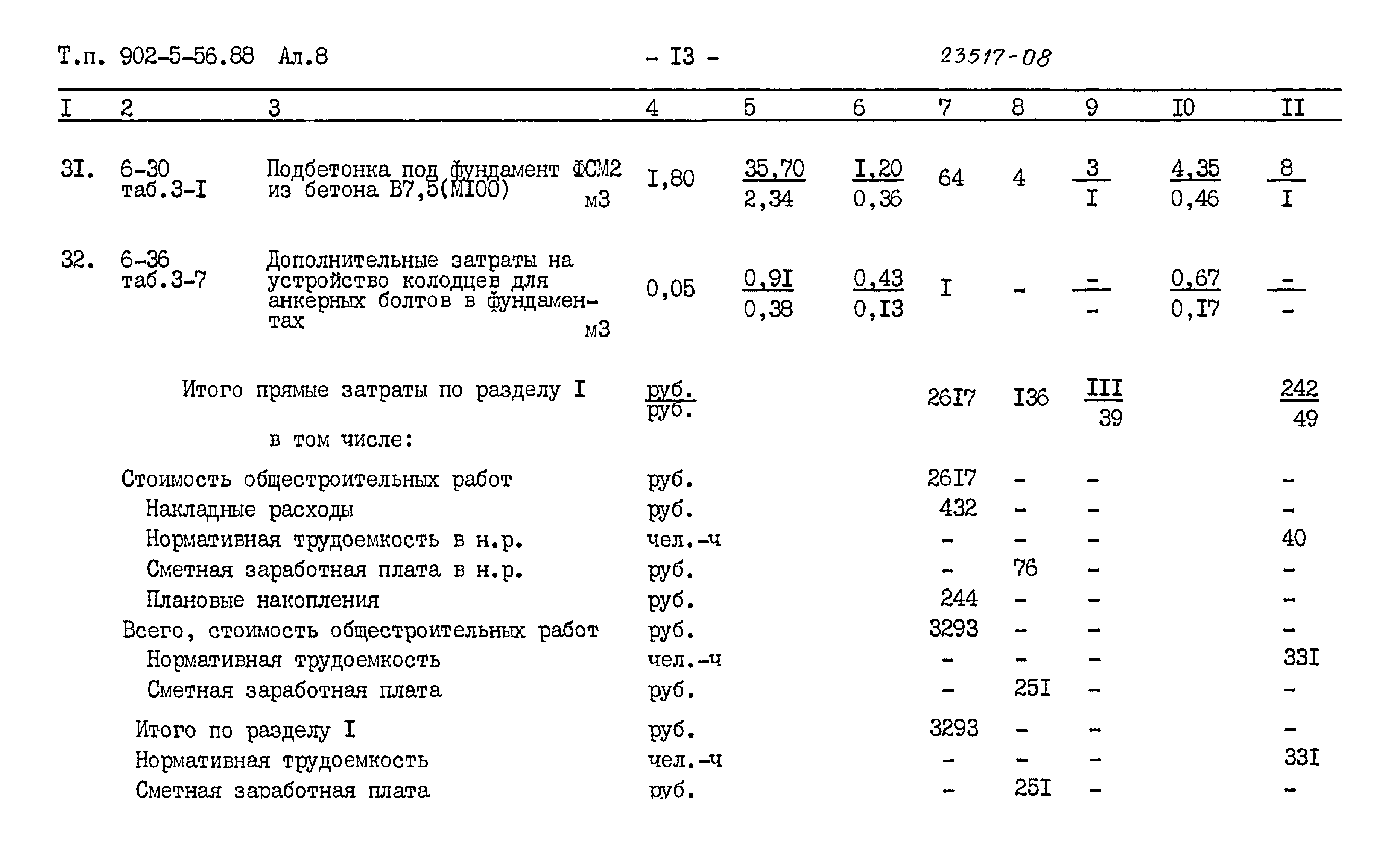 Типовой проект 902-5-56.88